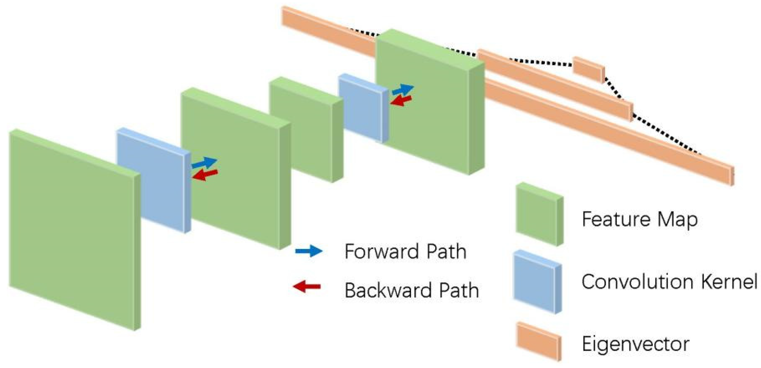 Micromachines 12 01282 g006