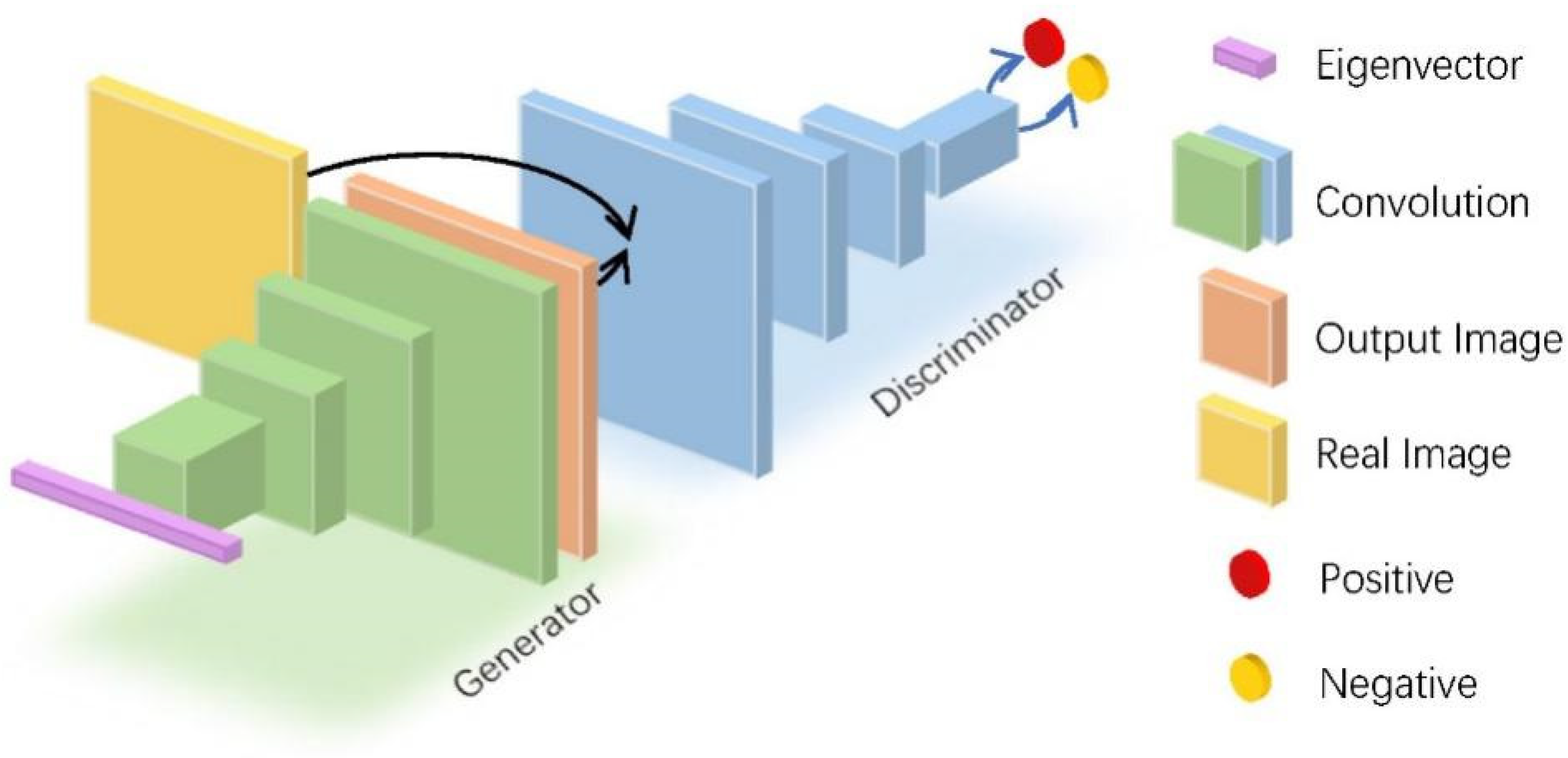 Micromachines 12 01282 g010