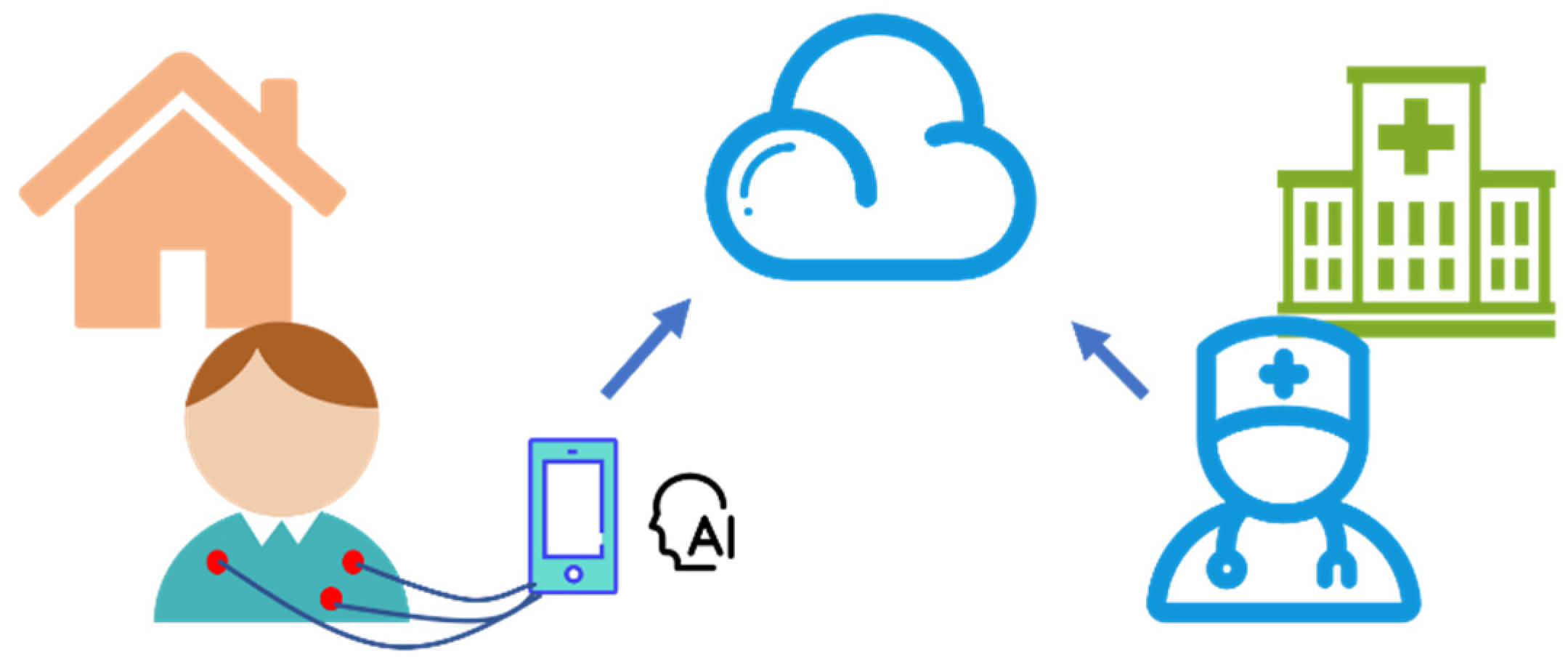 Micromachines 12 01282 g012