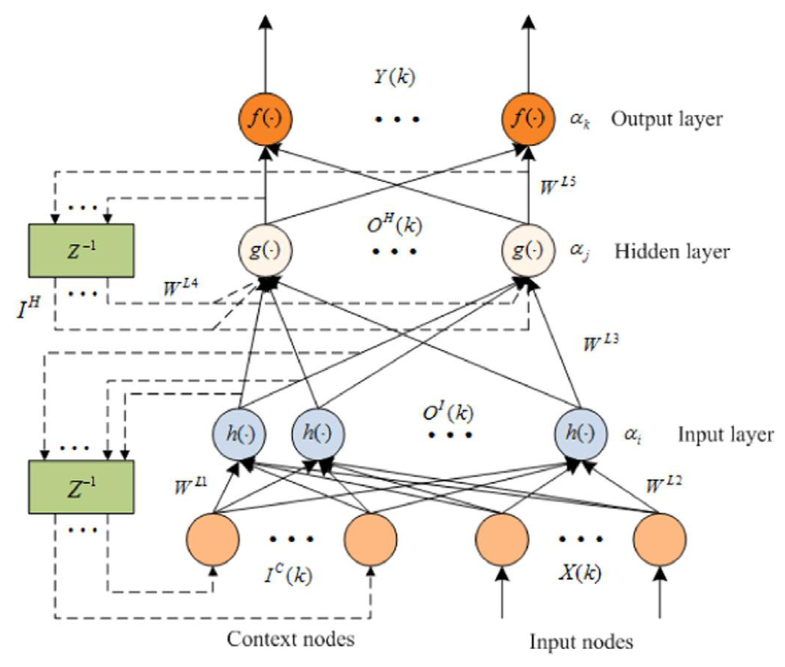 Micromachines 12 01285 g006