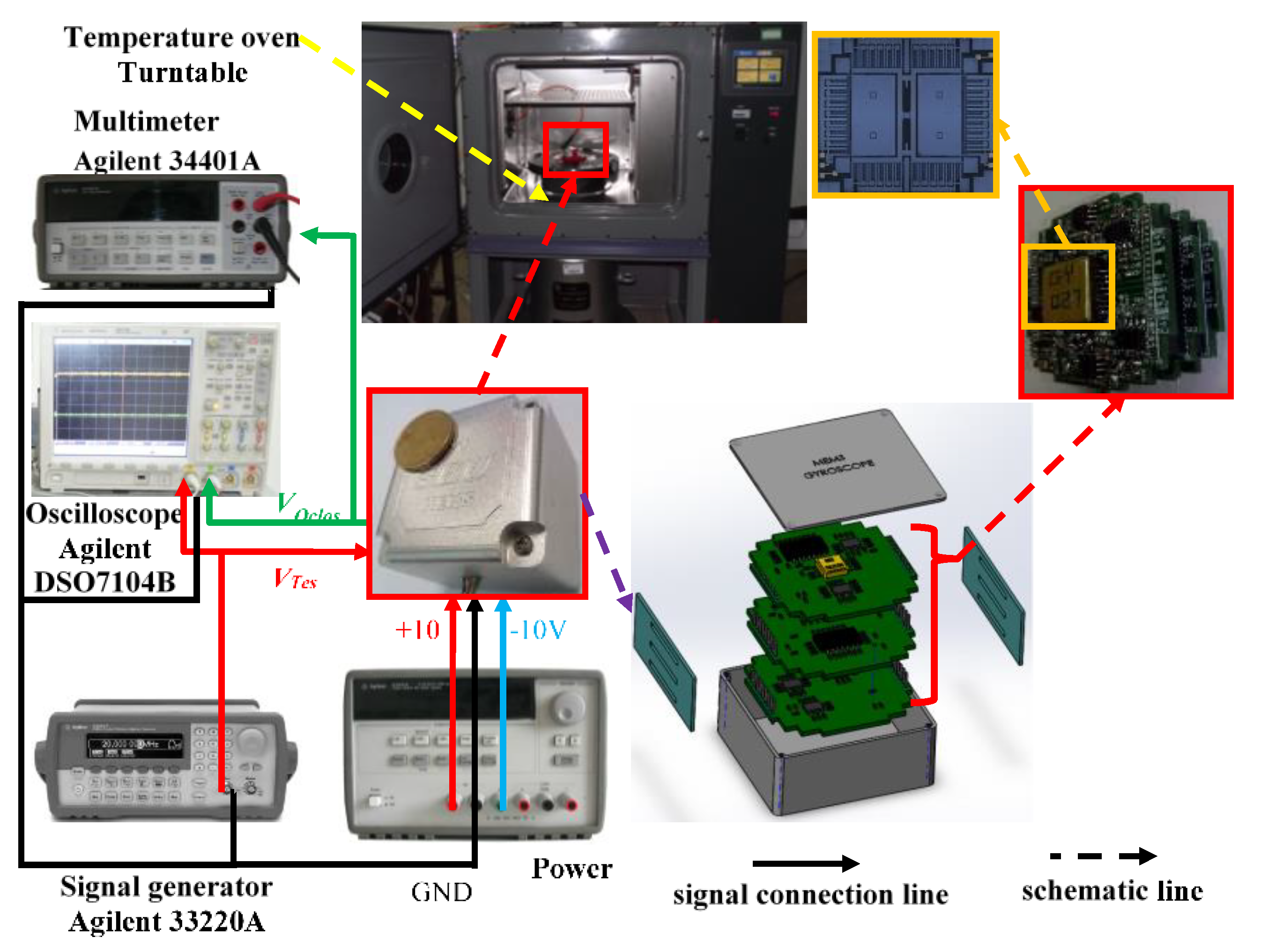 Micromachines 12 01285 g008