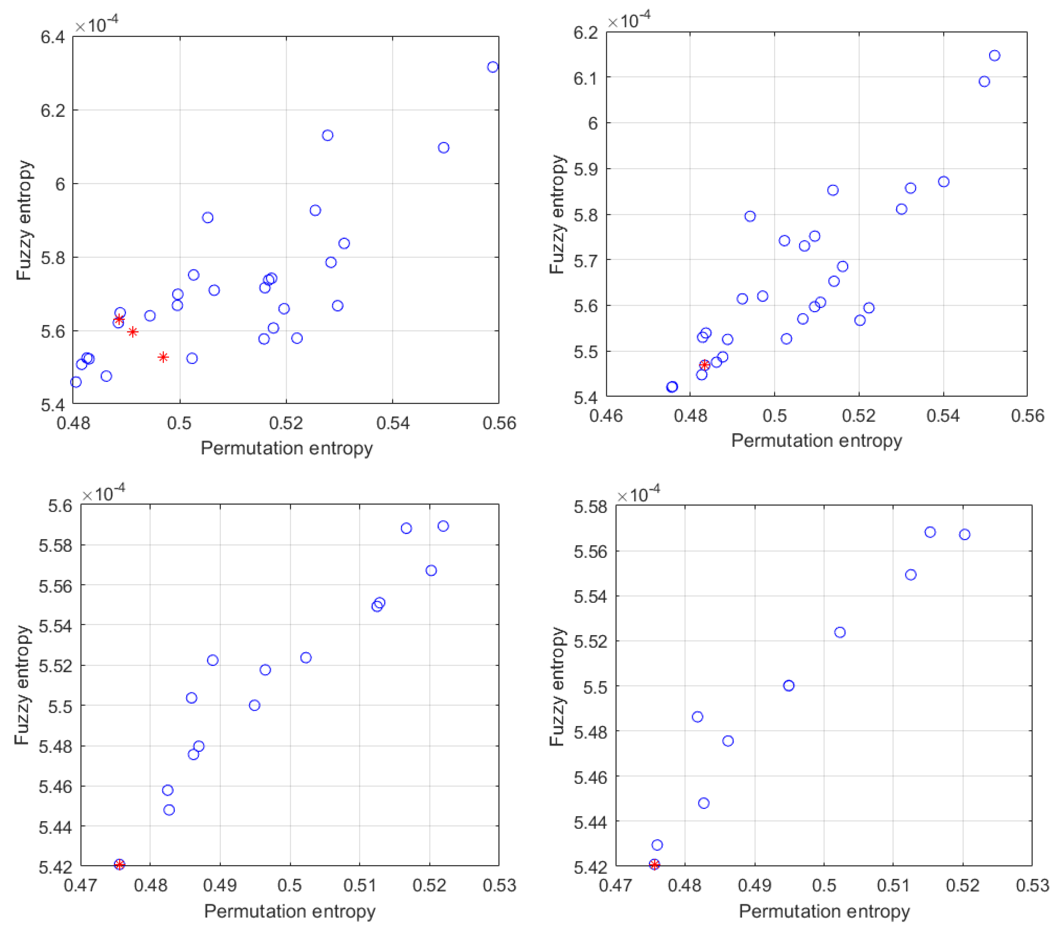 Micromachines 12 01285 g011