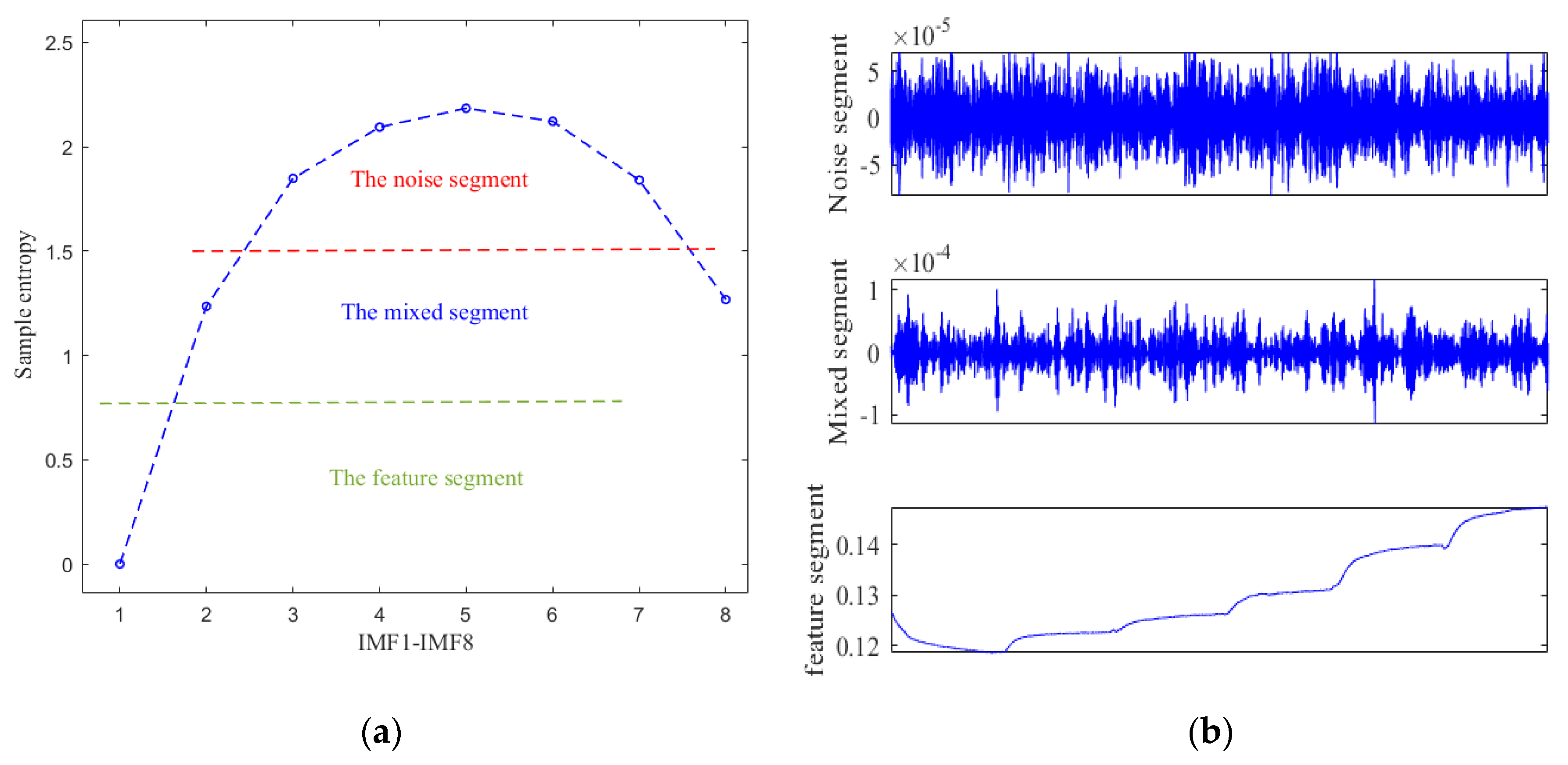 Micromachines 12 01285 g013