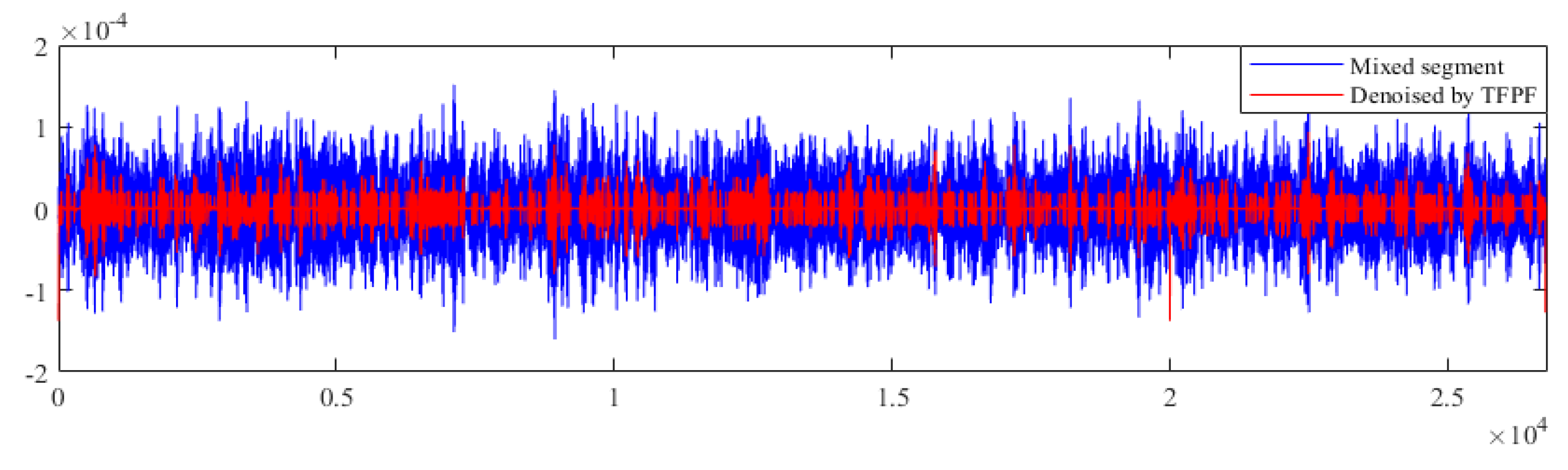 Micromachines 12 01285 g014