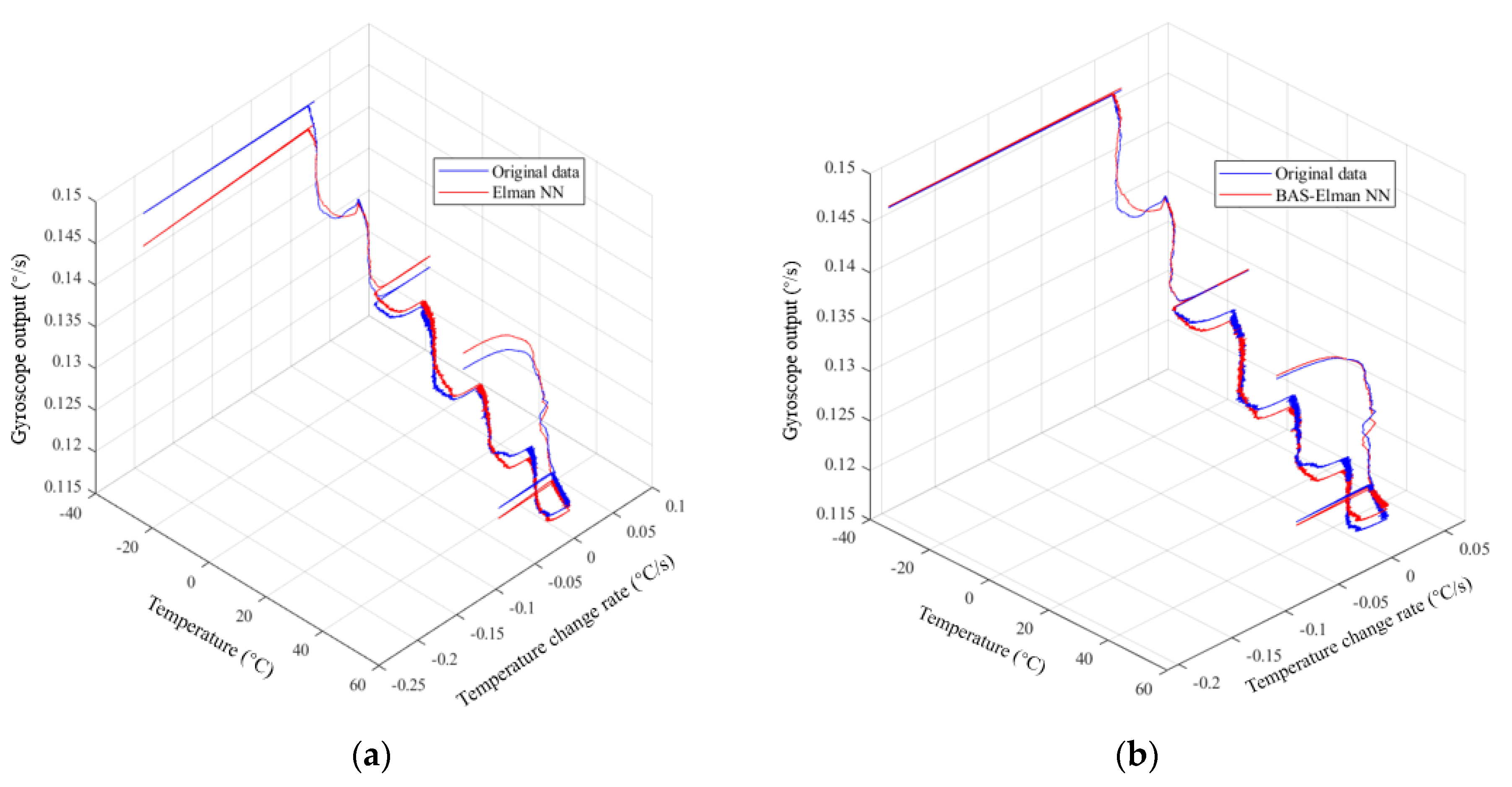 Micromachines 12 01285 g016