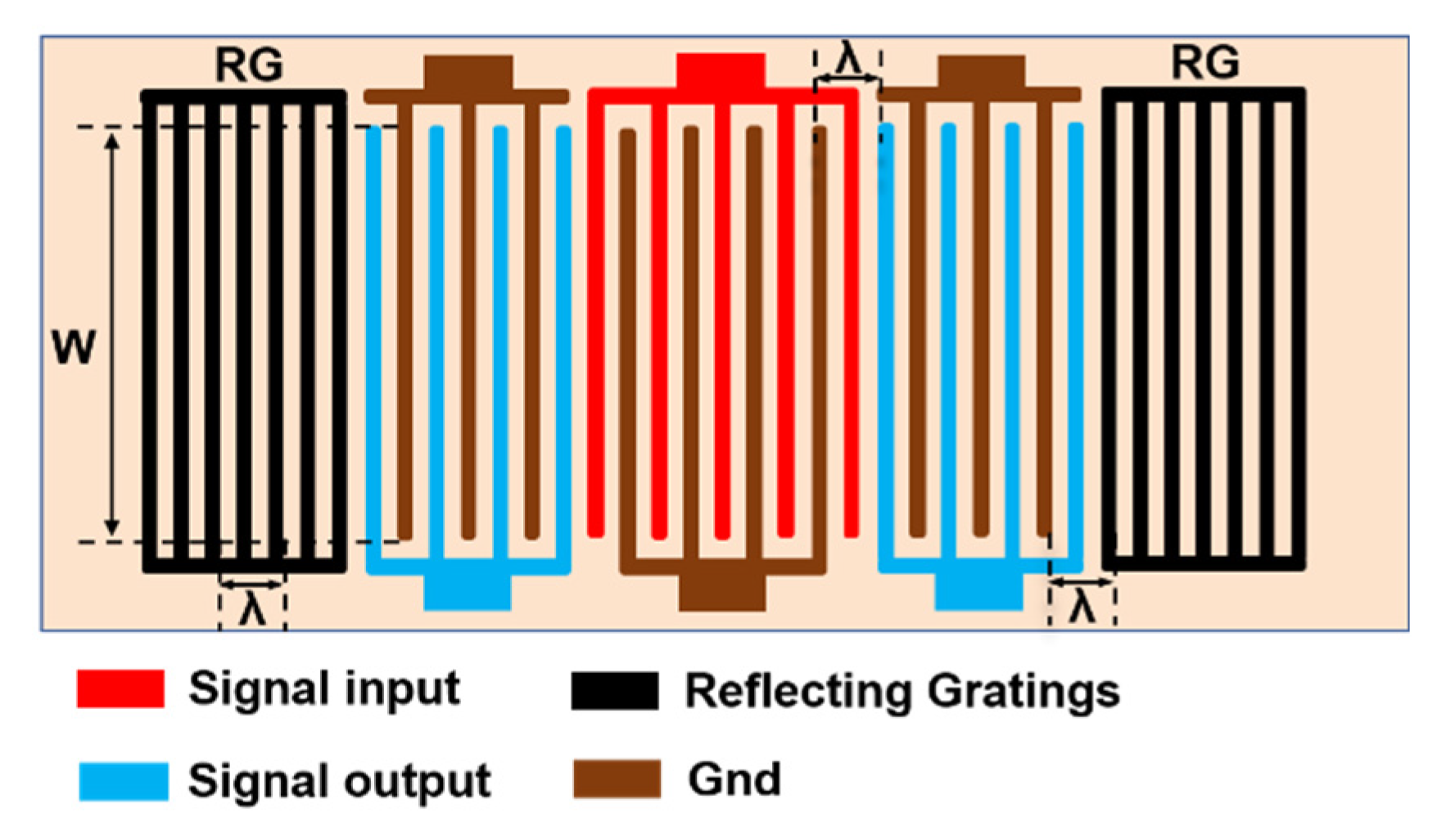 Micromachines 12 01286 g002