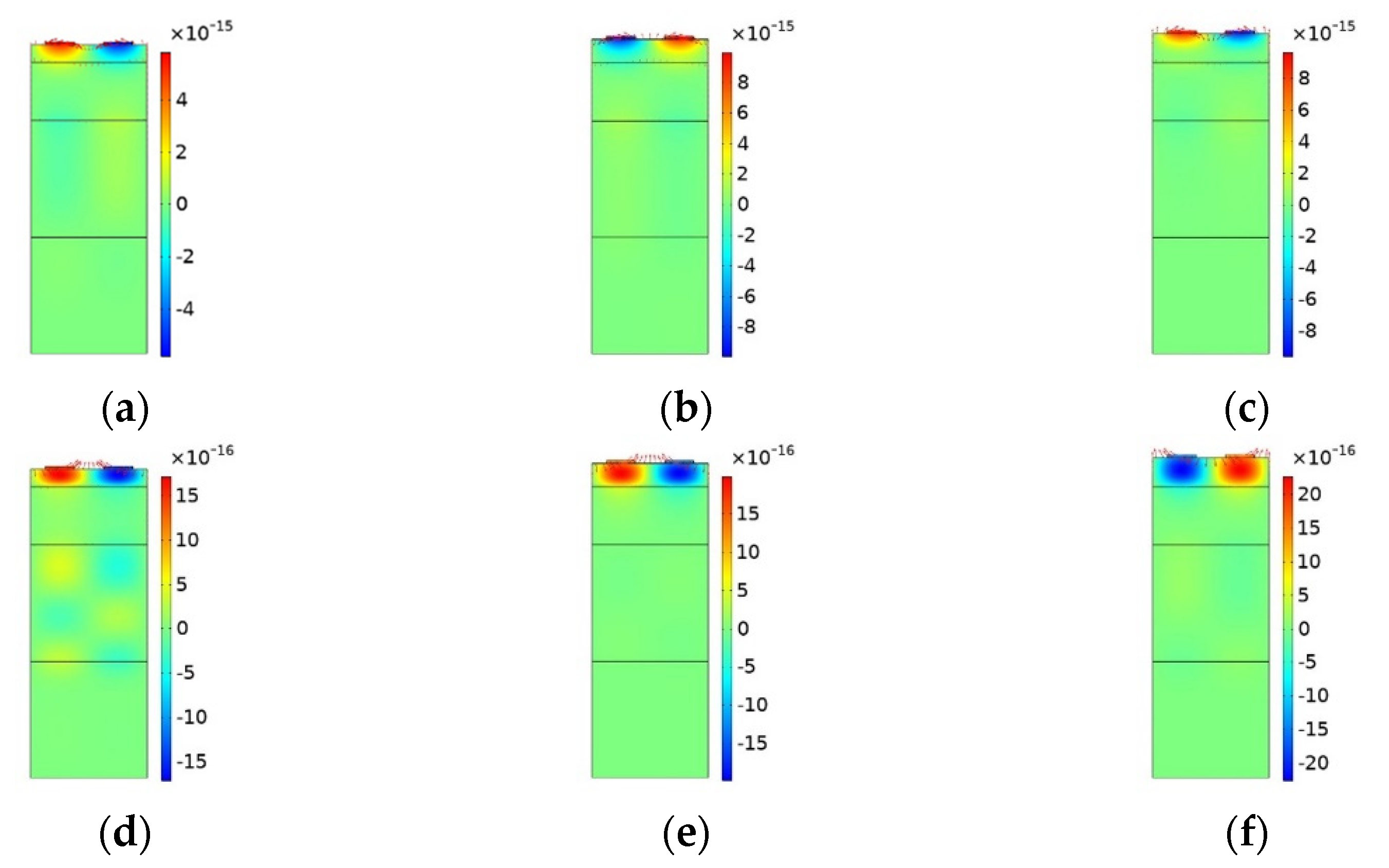 Micromachines 12 01286 g005