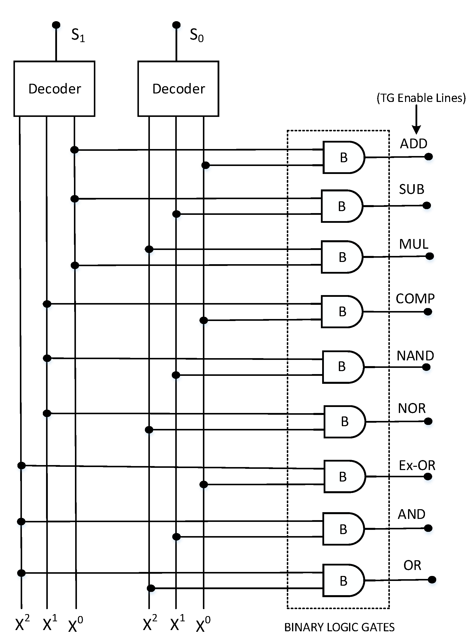 Micromachines 12 01288 g005