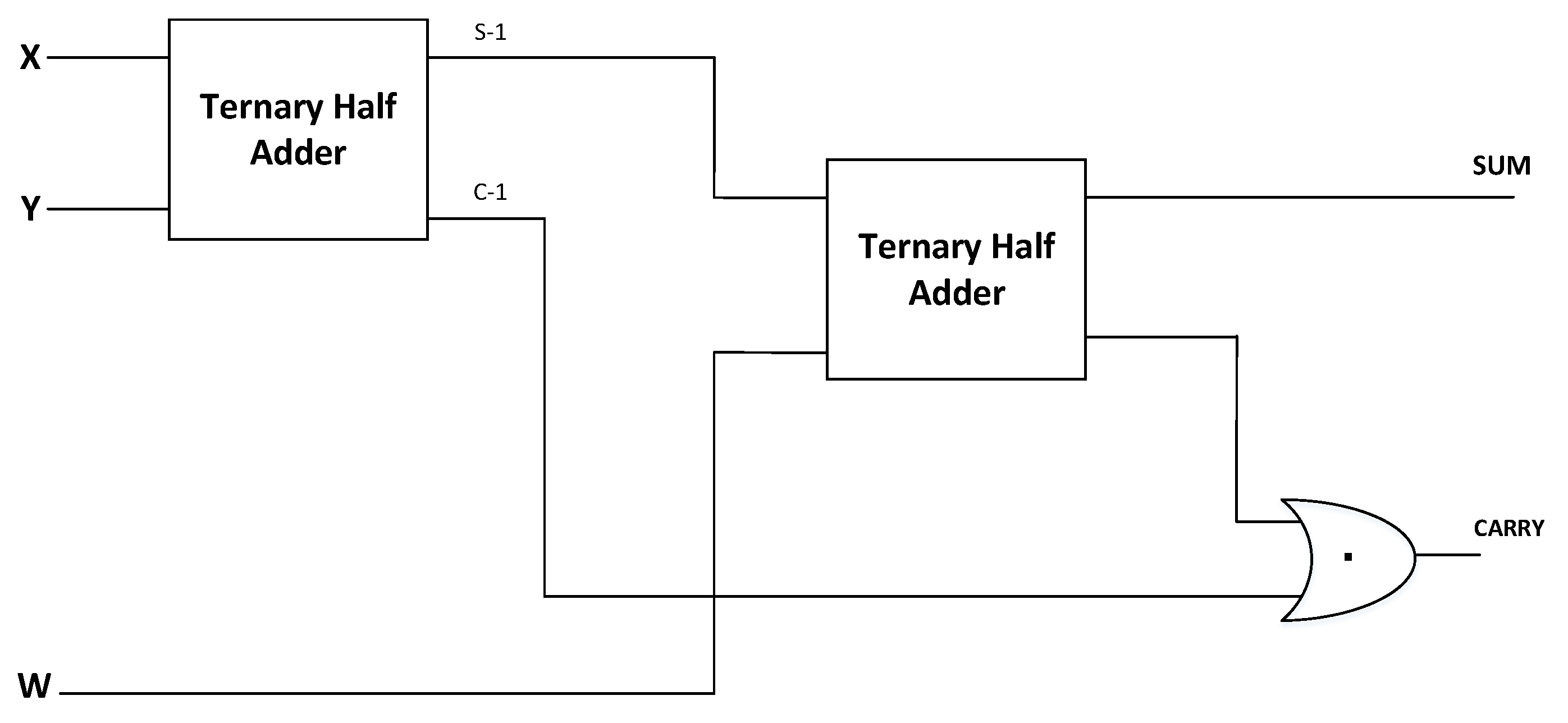 Micromachines 12 01288 g009