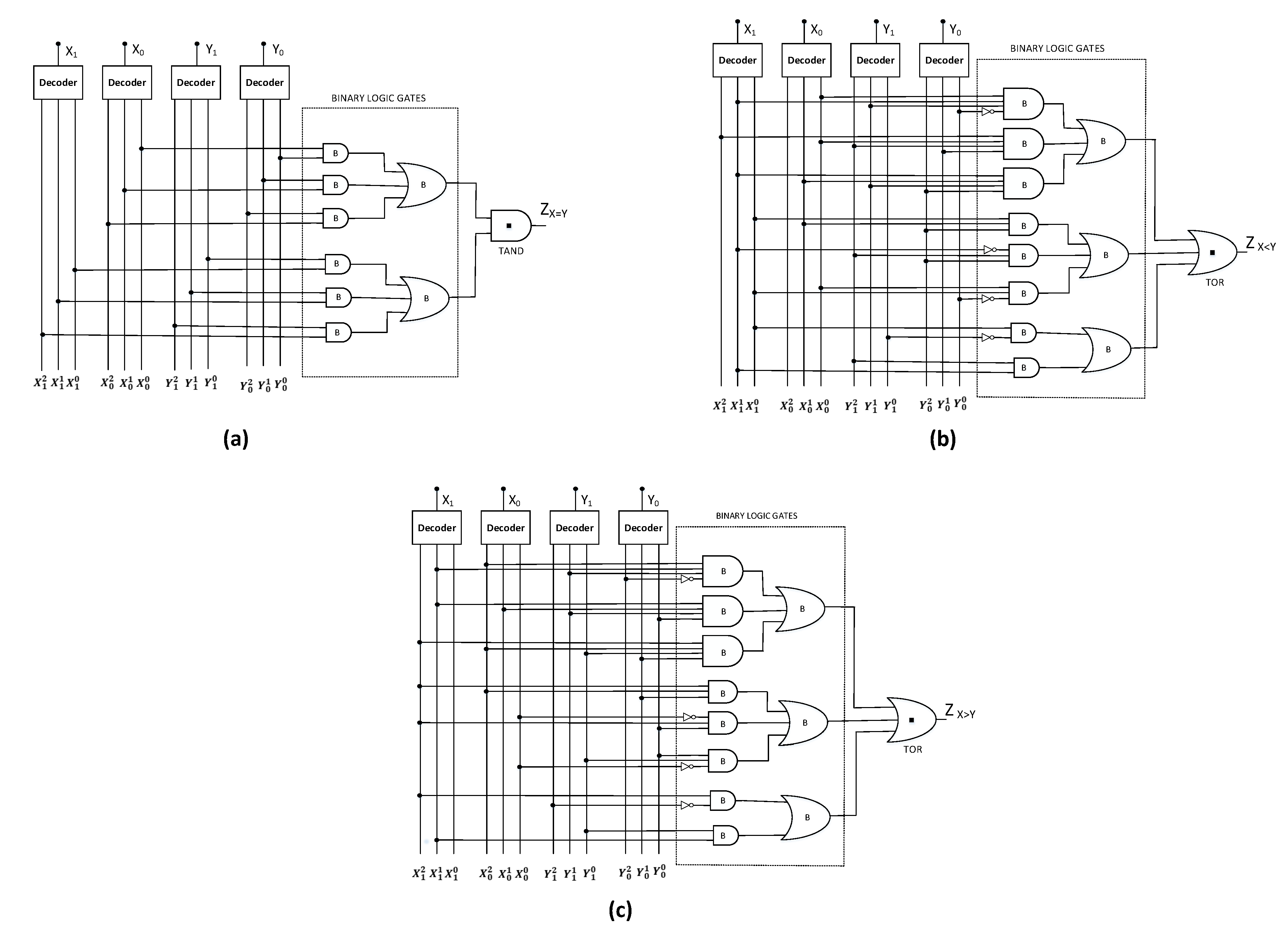 Micromachines 12 01288 g012