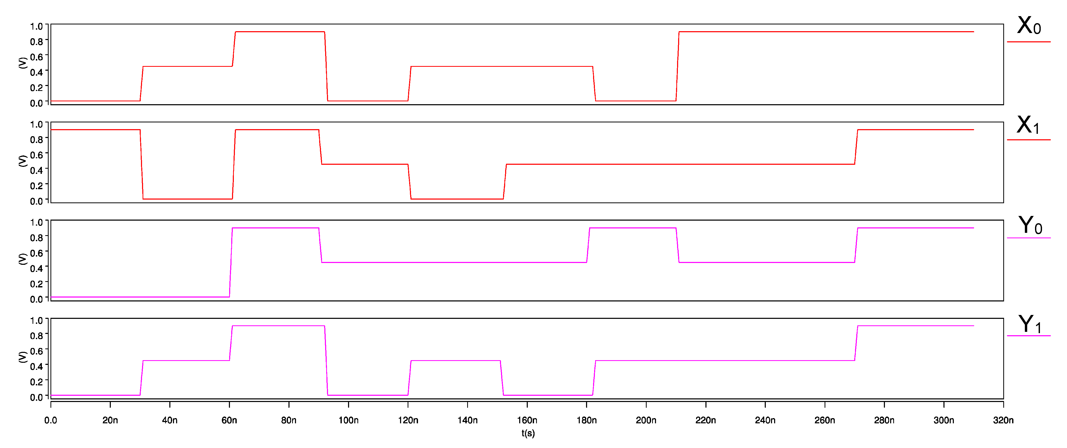 Micromachines 12 01288 g013