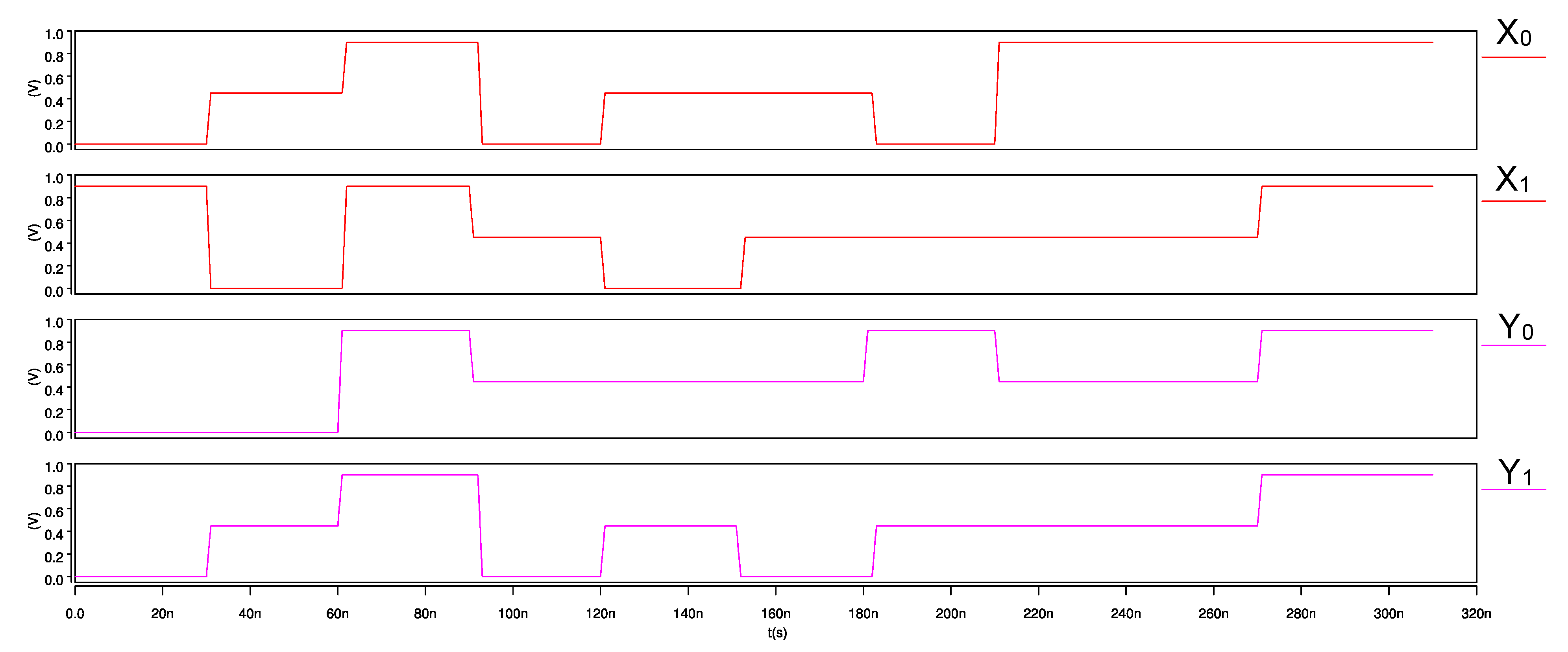 Micromachines 12 01288 g015