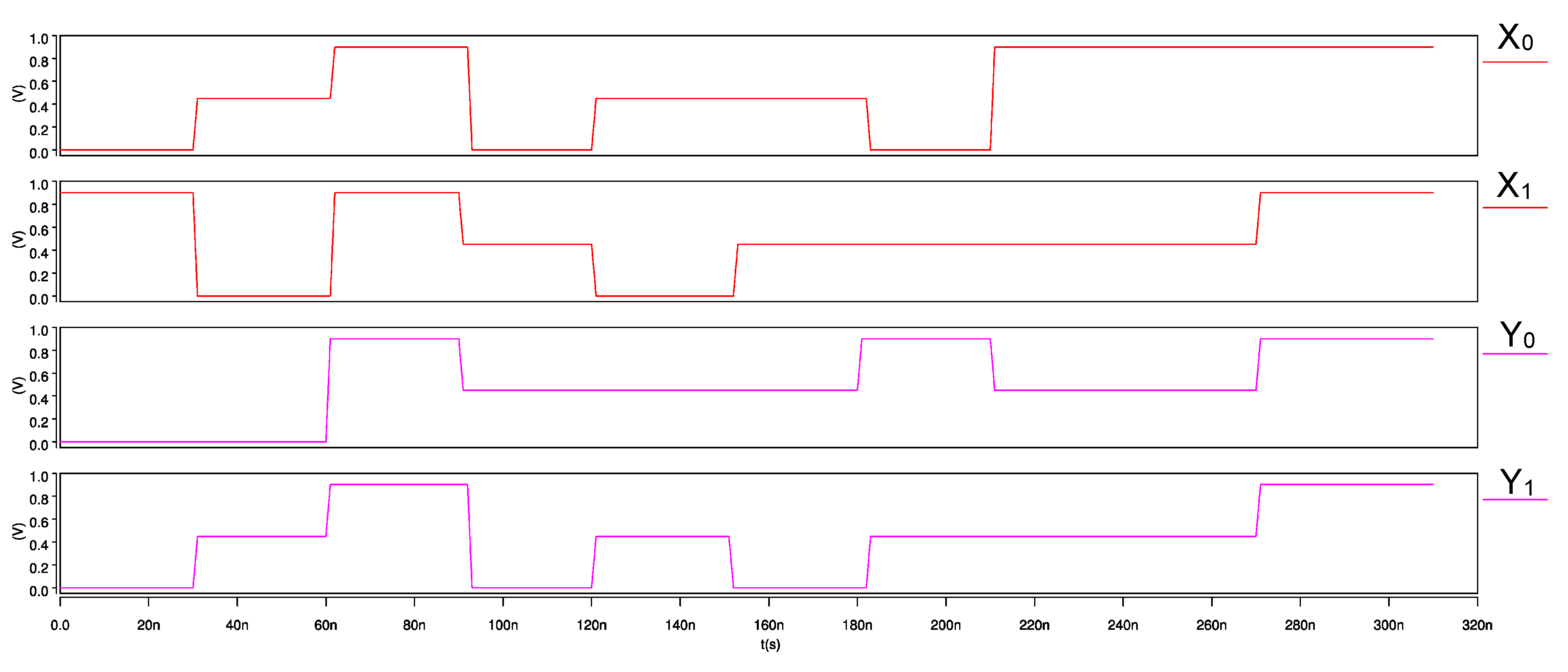 Micromachines 12 01288 g017