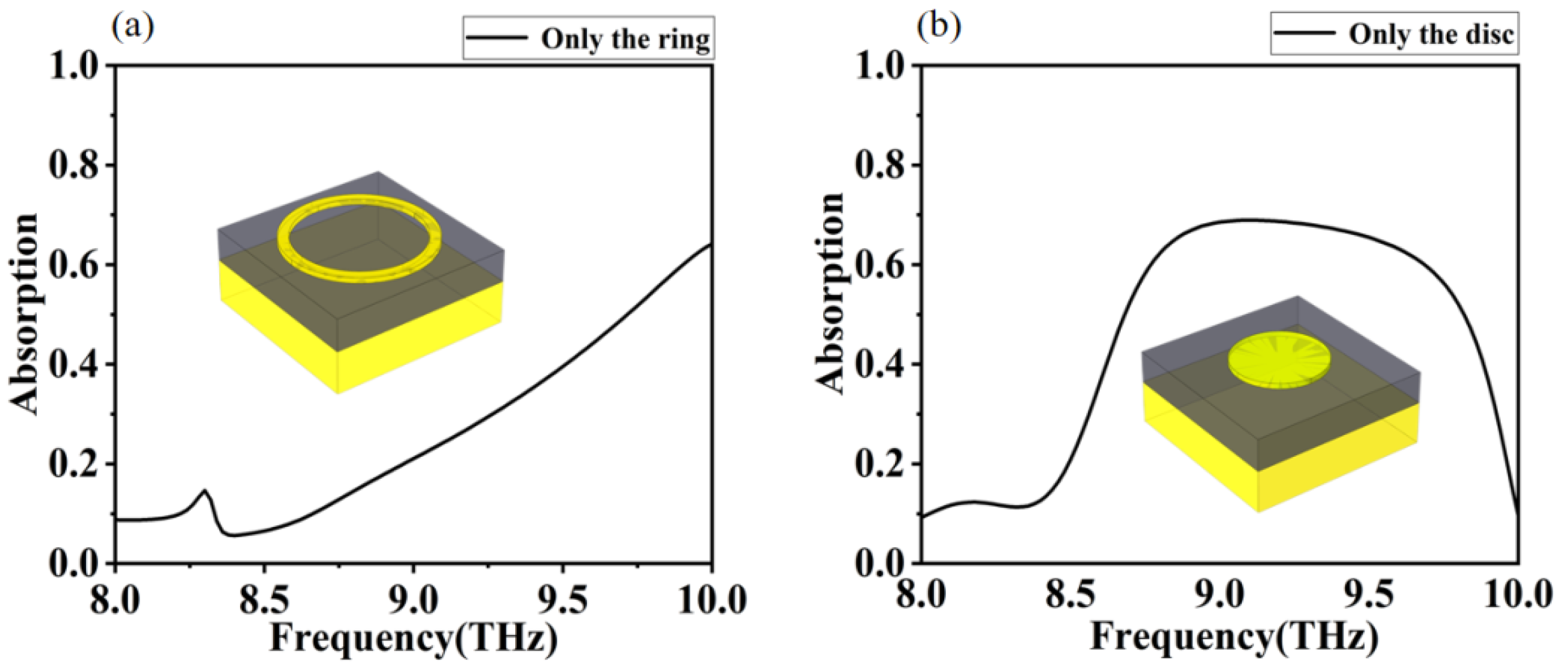 Micromachines 12 01290 g003 Micromachines 12 01290 g003
