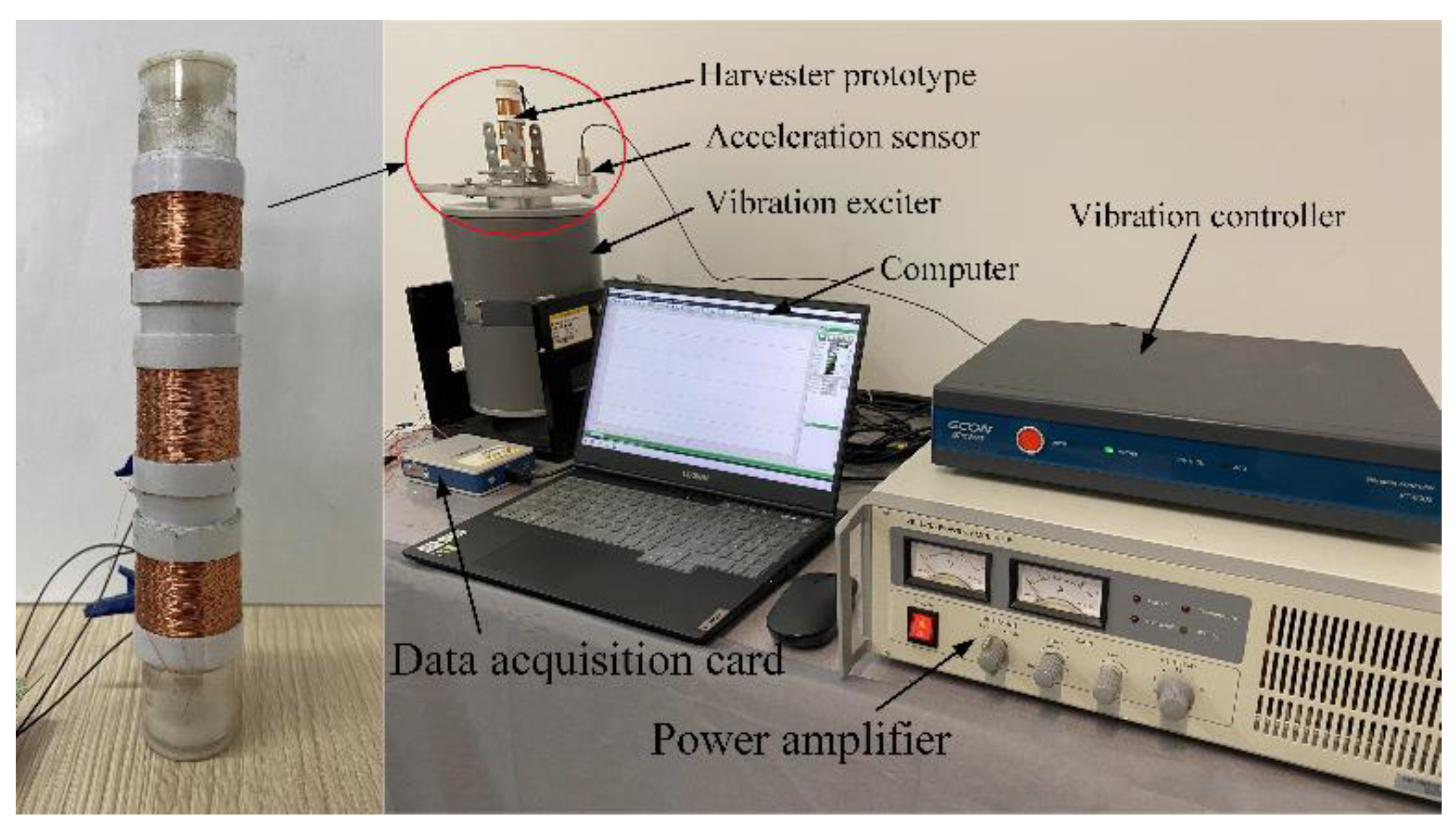 Micromachines 12 01300 g002