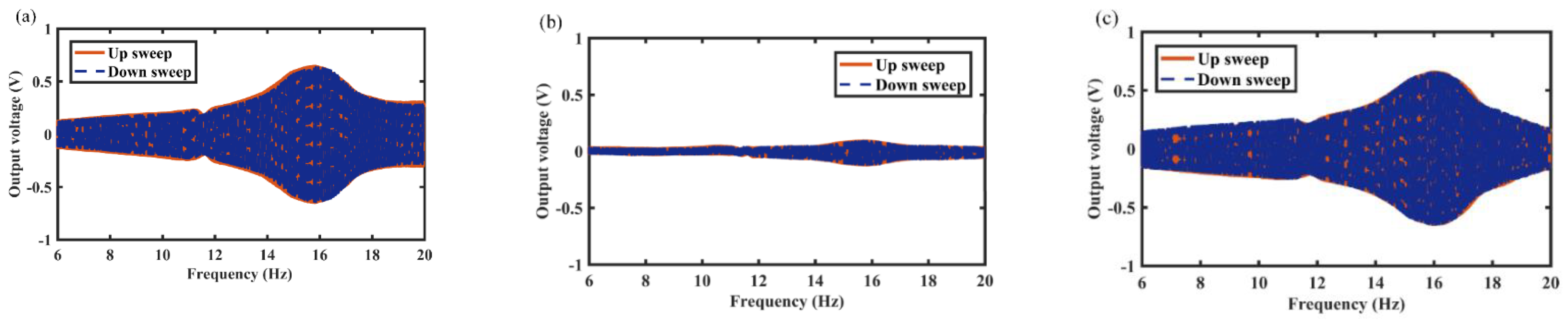 Micromachines 12 01300 g010