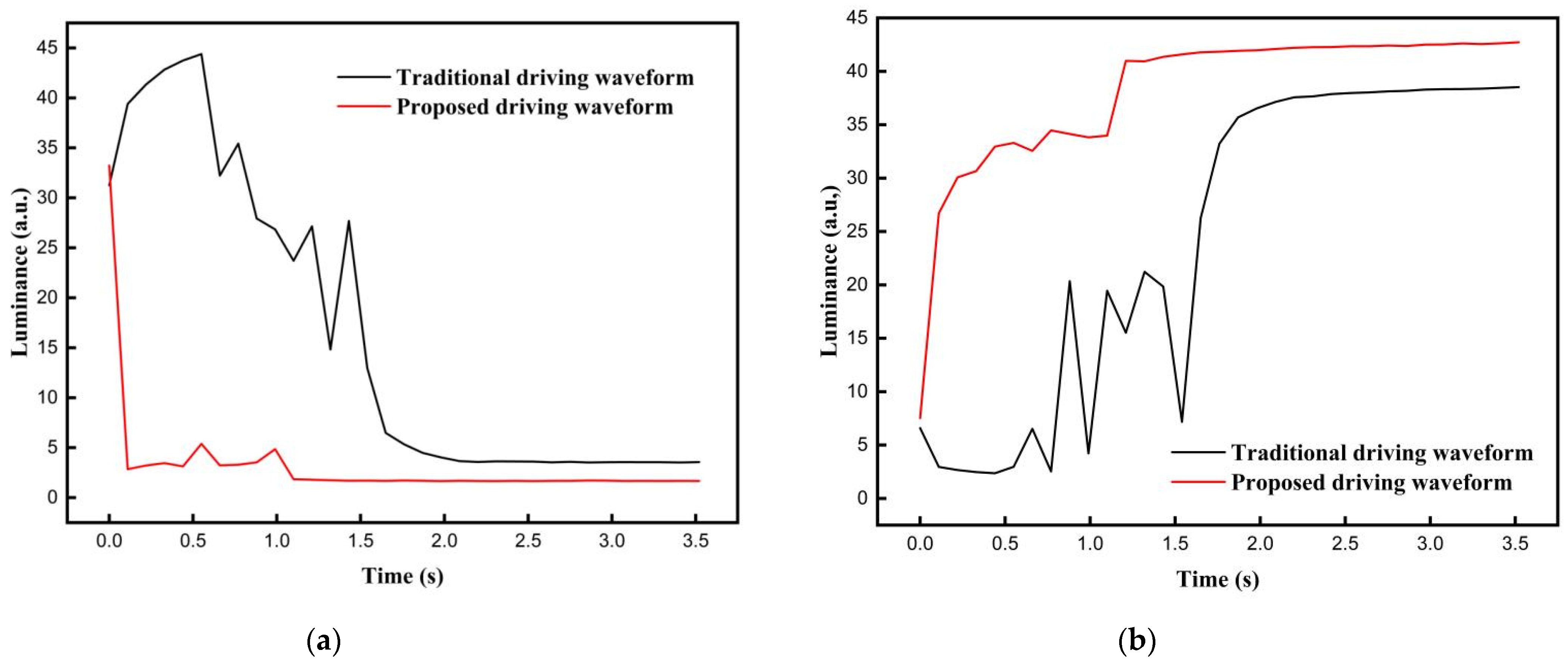 Micromachines 12 01306 g009 Micromachines 12 01306 g009