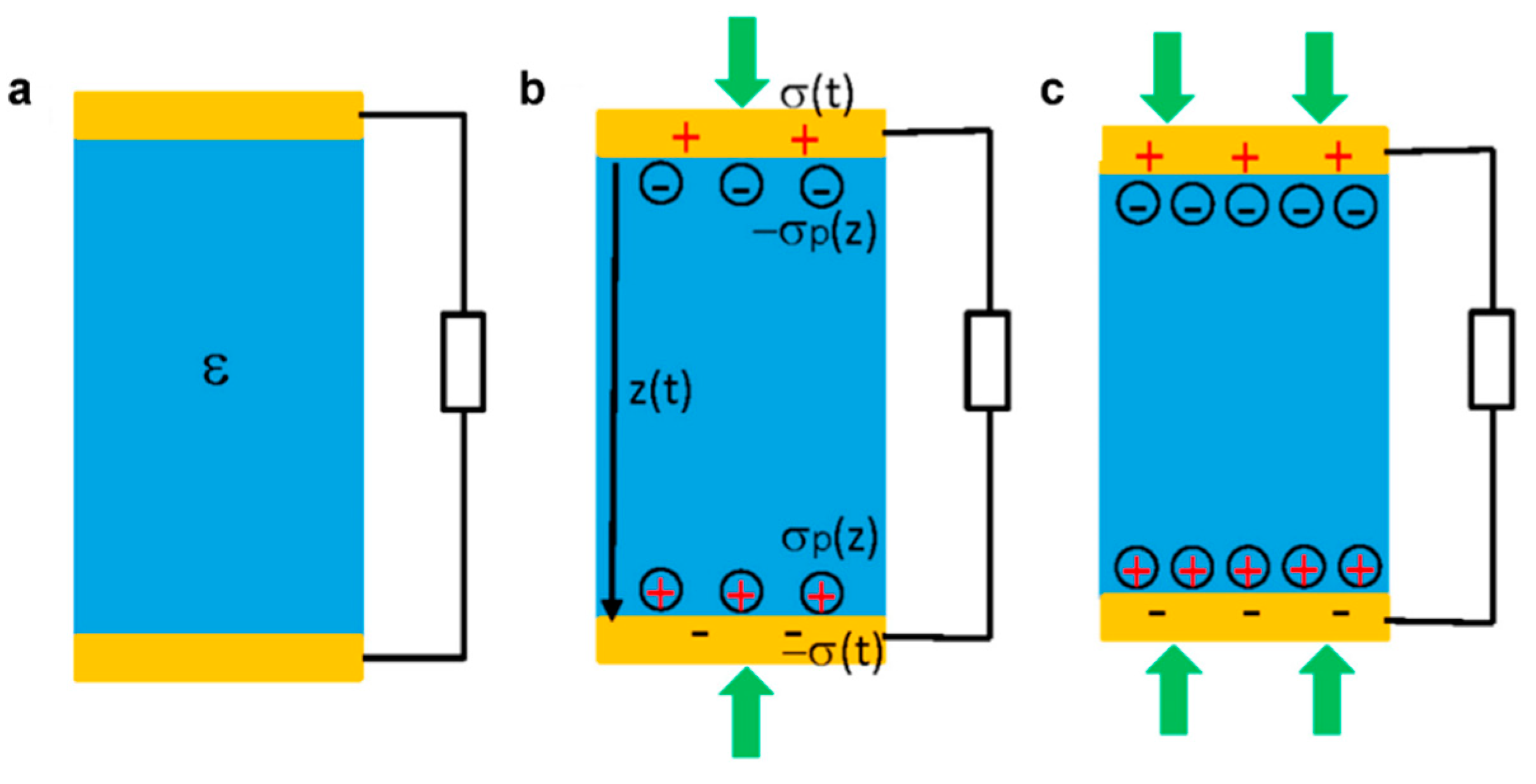 Micromachines 12 01308 g002