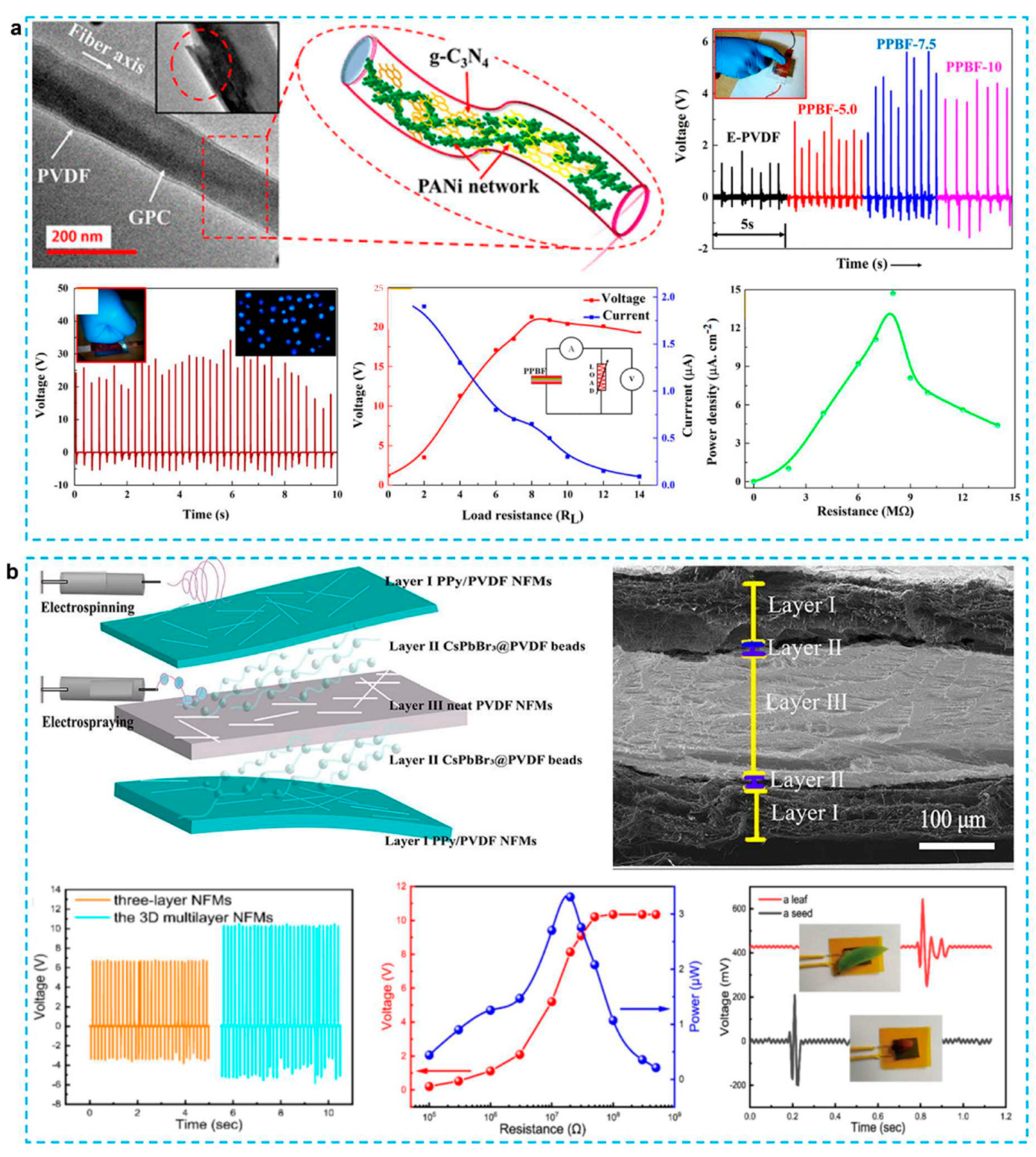 Micromachines 12 01308 g003