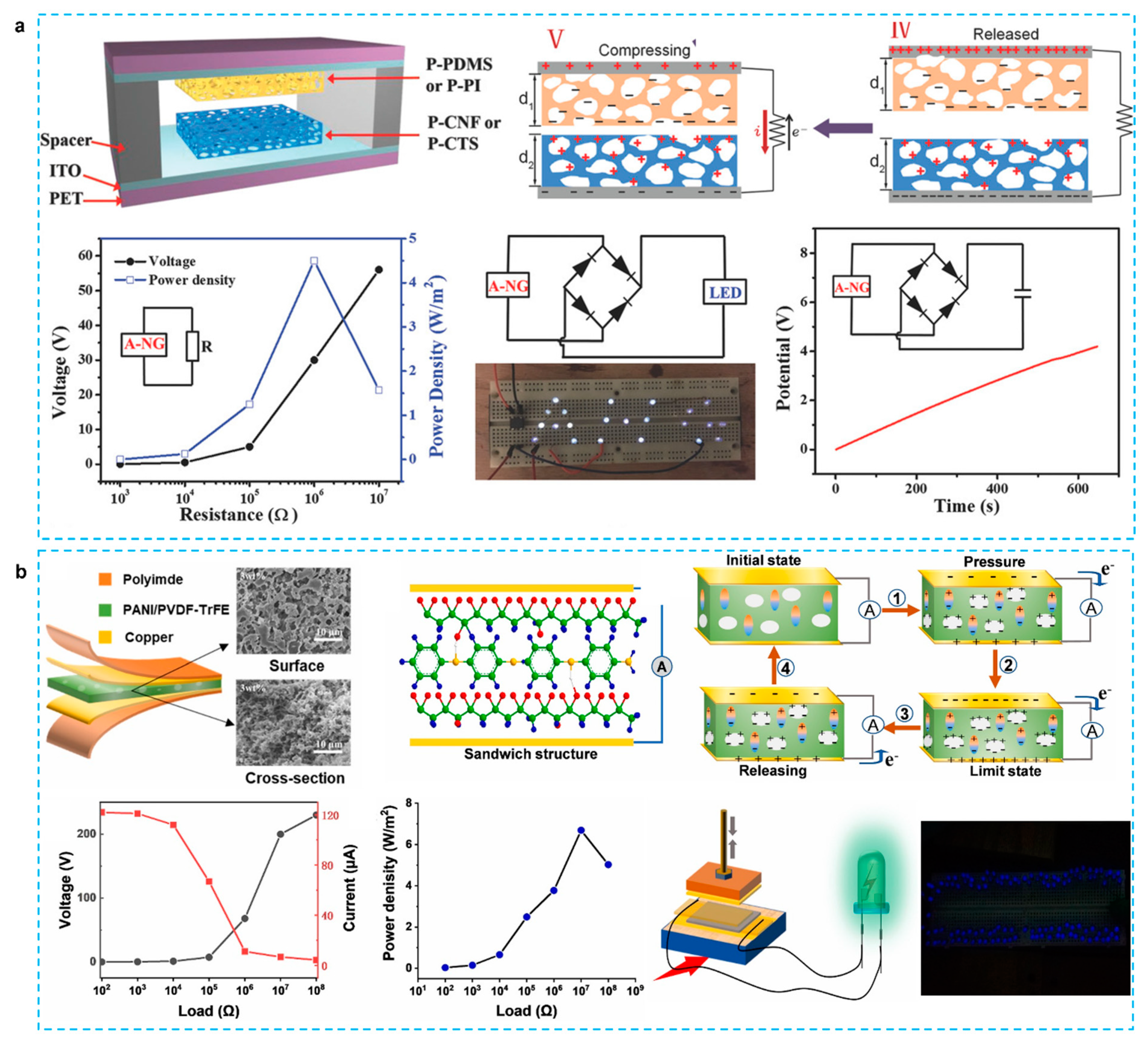 Micromachines 12 01308 g011