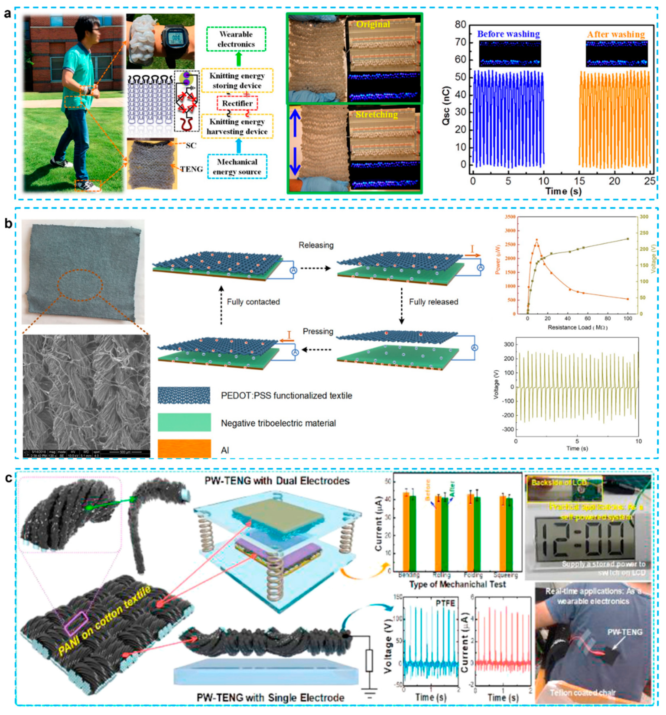 Micromachines 12 01308 g012