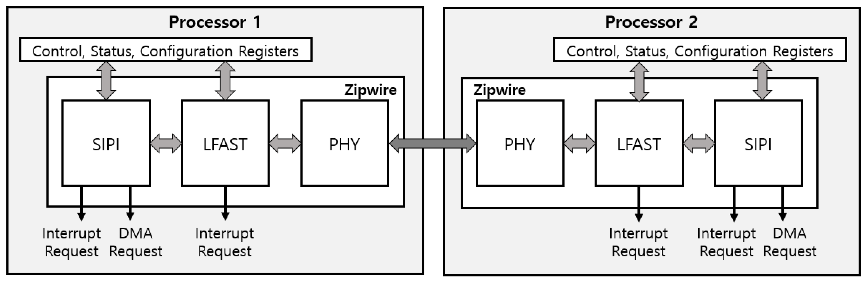 Micromachines 12 01309 g001