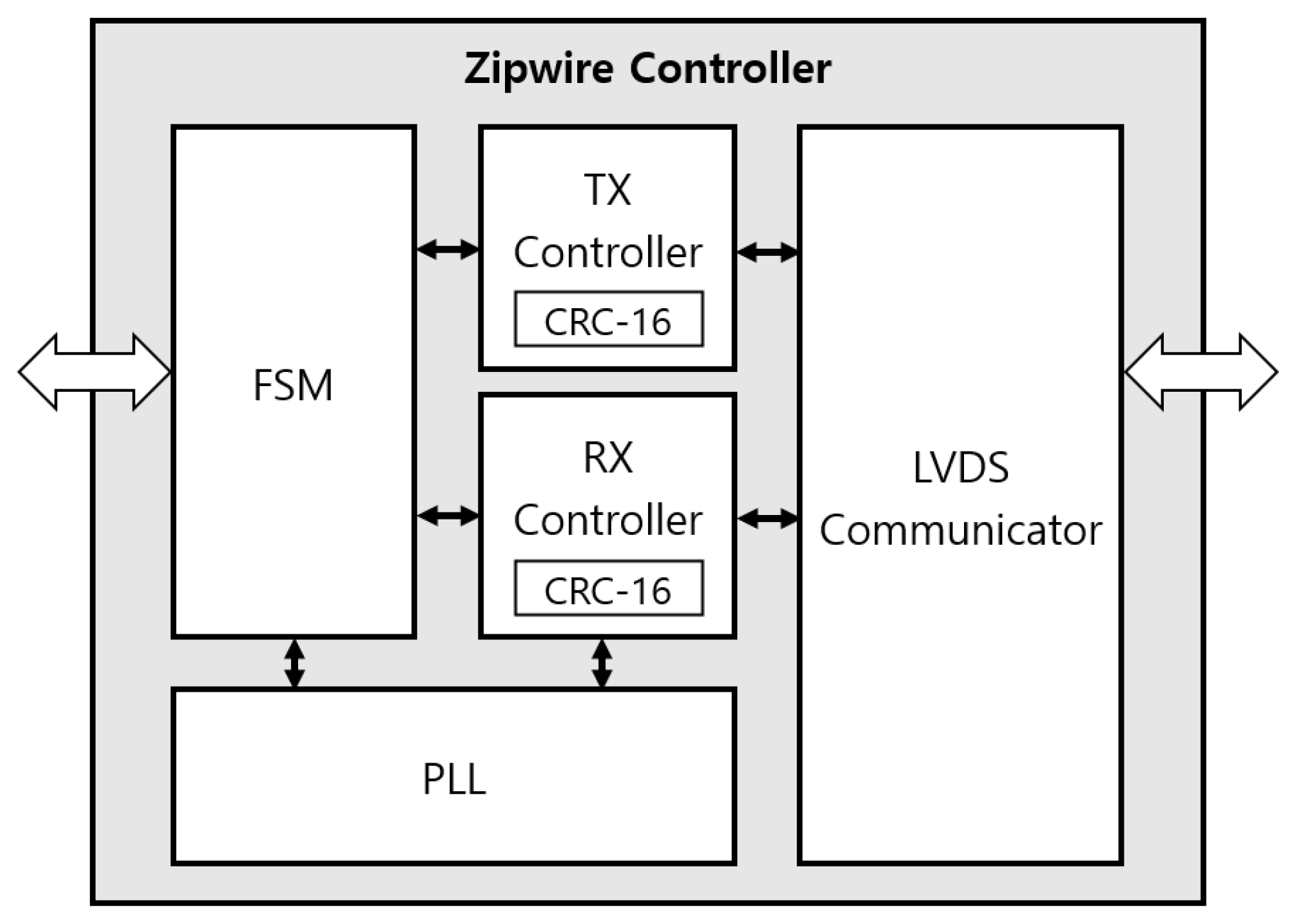 Micromachines 12 01309 g006