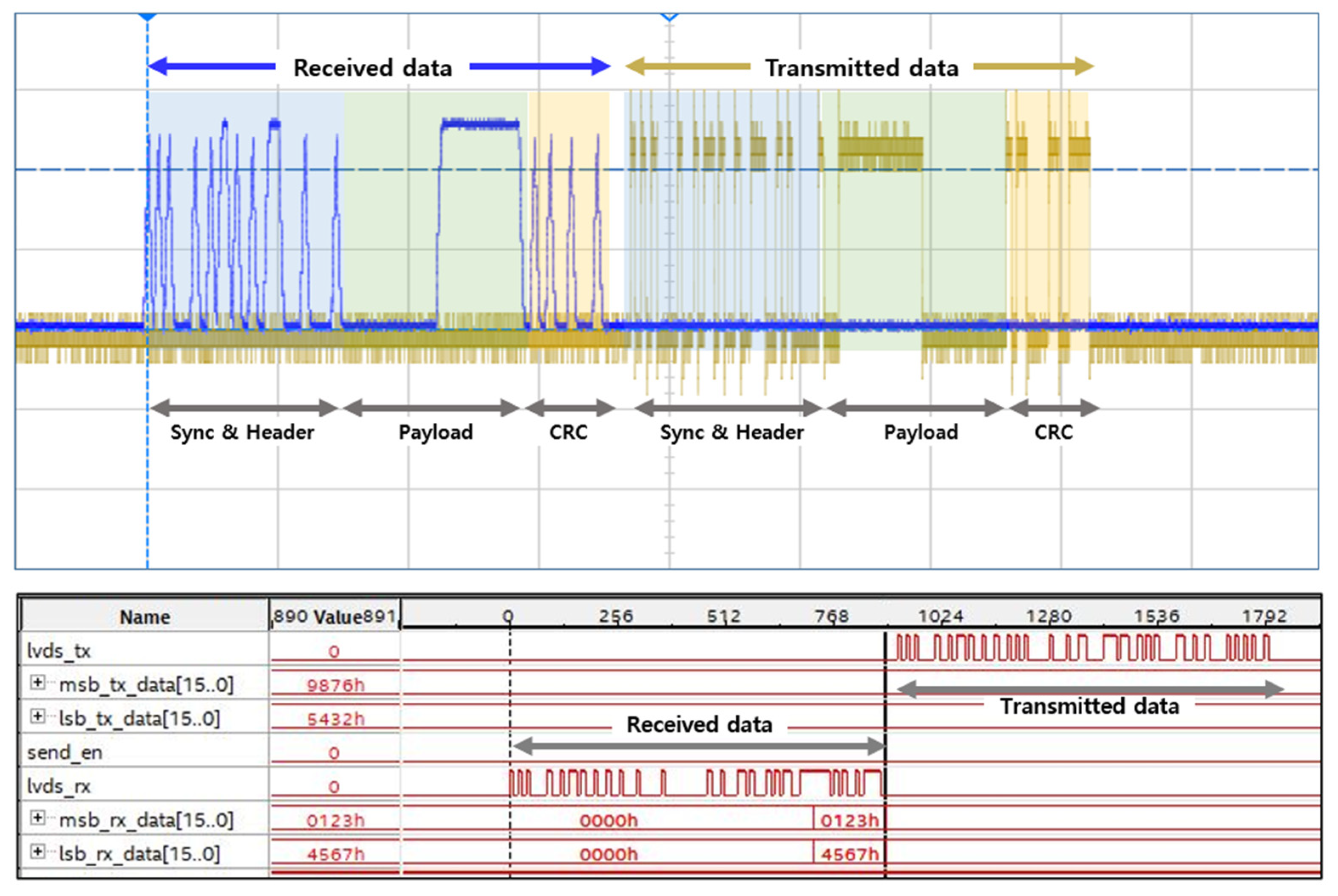Micromachines 12 01309 g008