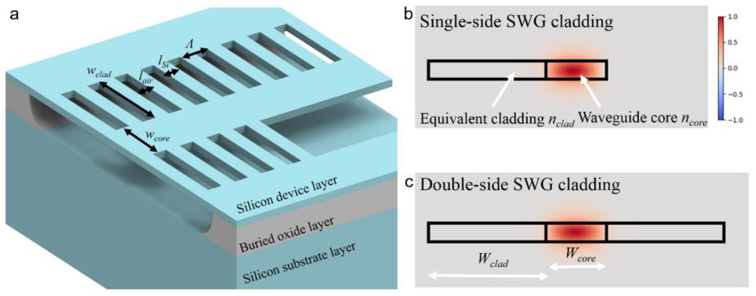 Micromachines 12 01311 g001