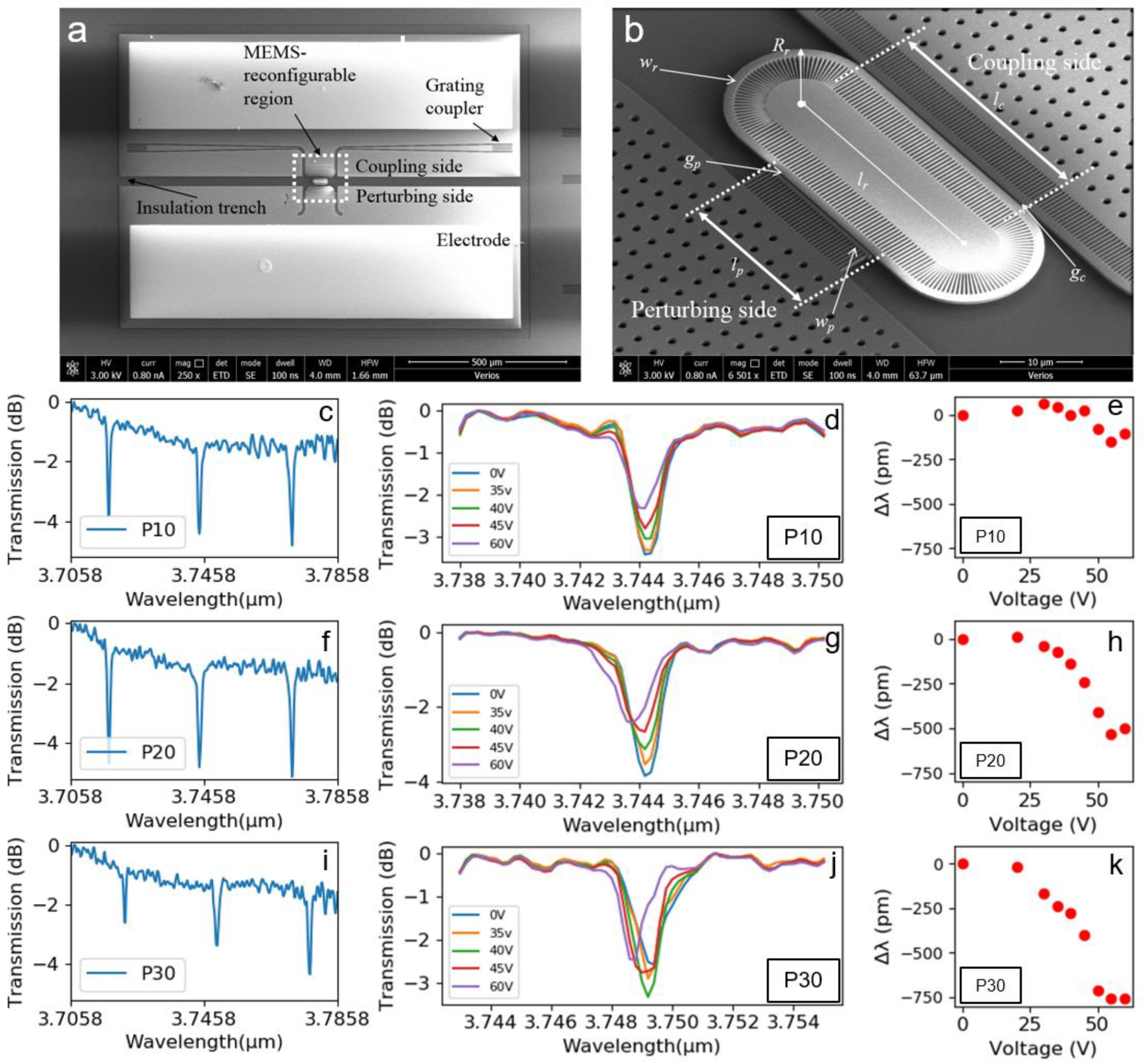 Micromachines 12 01311 g007