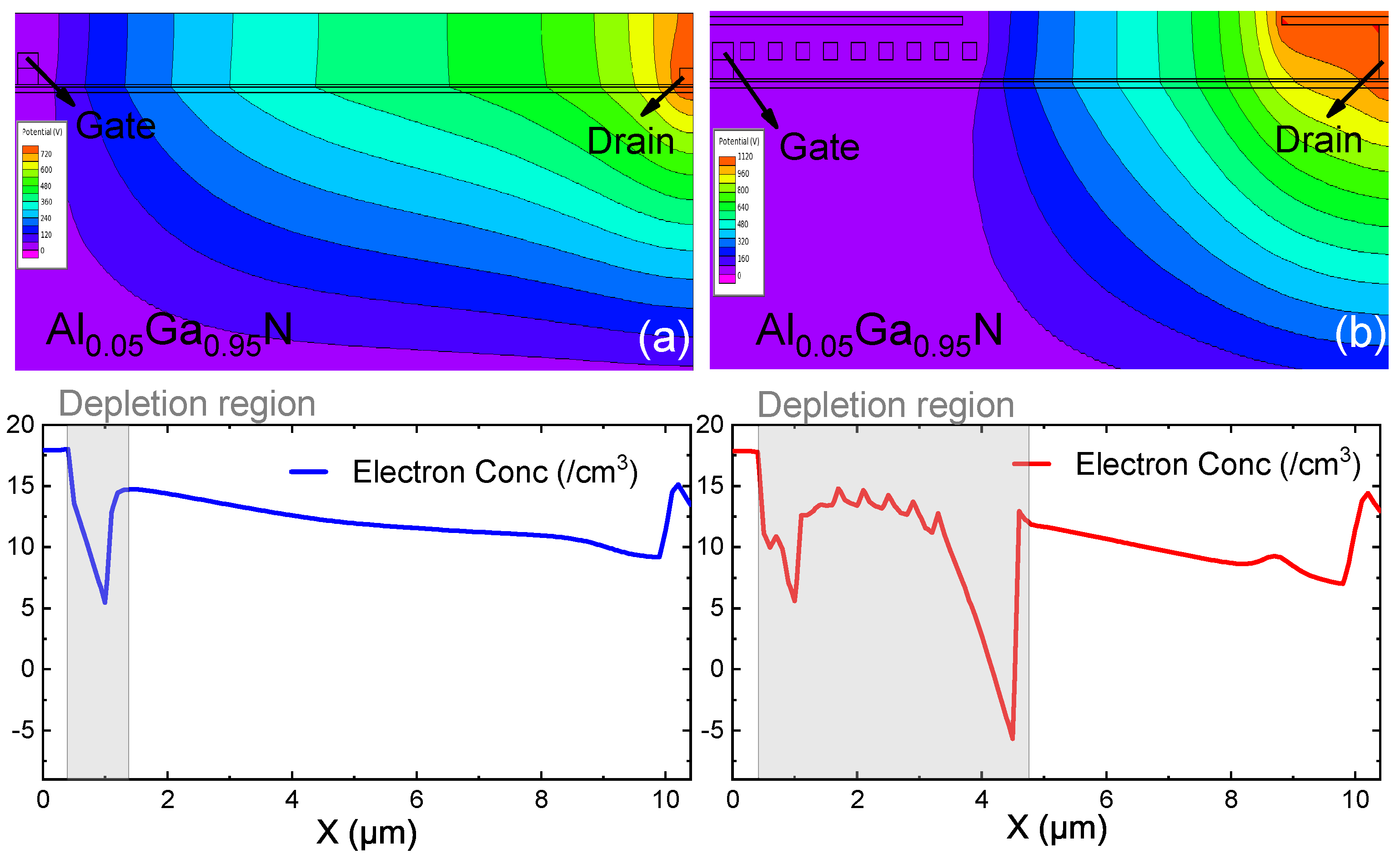 Micromachines 12 01318 g007