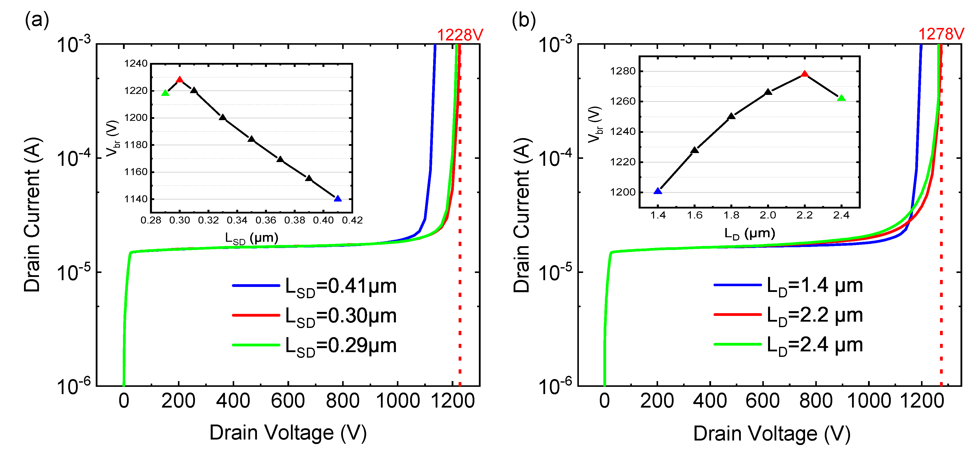 Micromachines 12 01318 g008