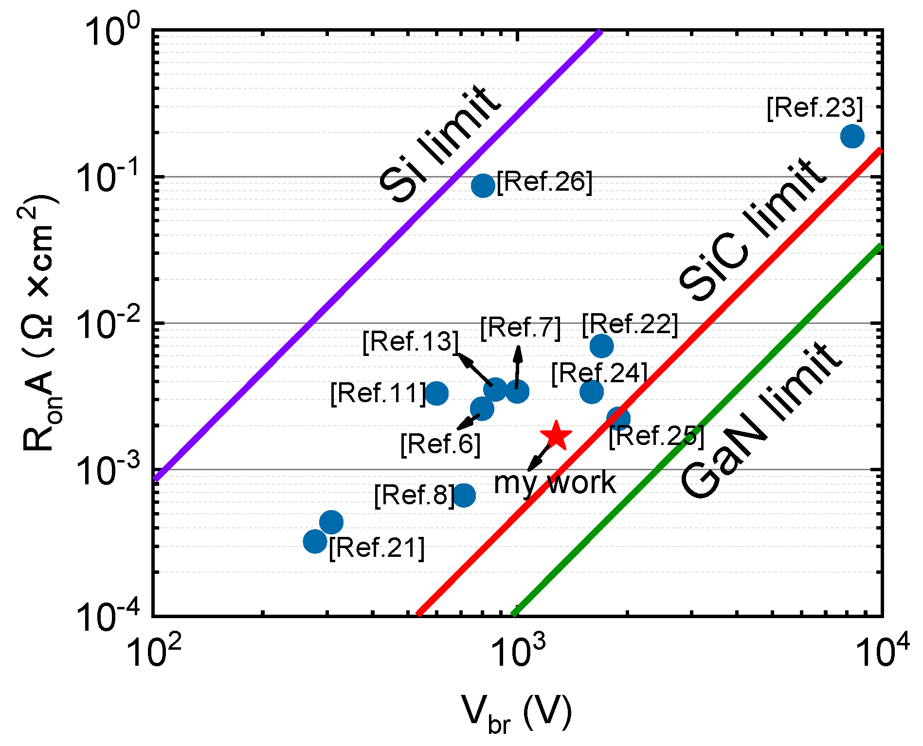Micromachines 12 01318 g009
