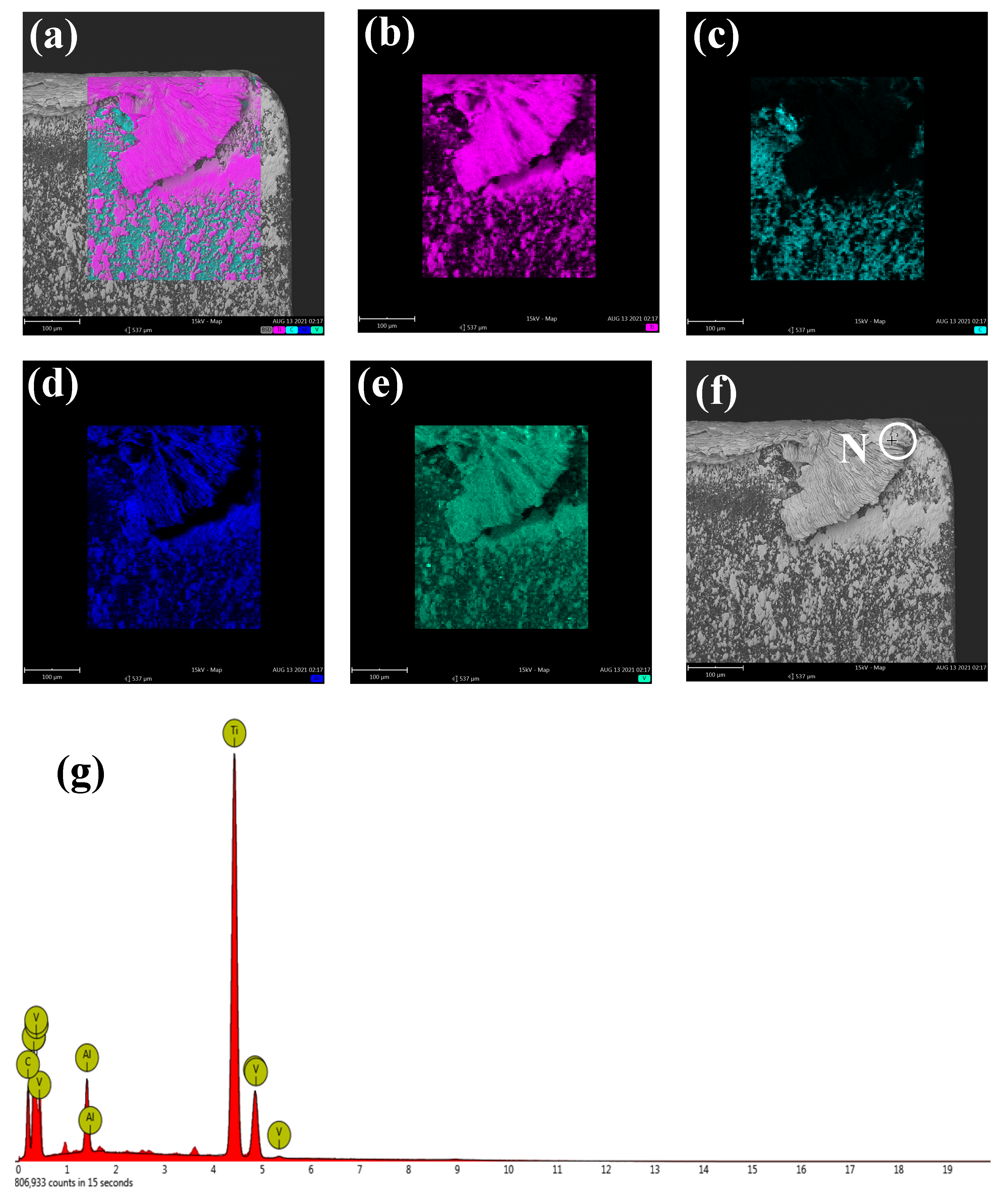 Micromachines 12 01319 g007
