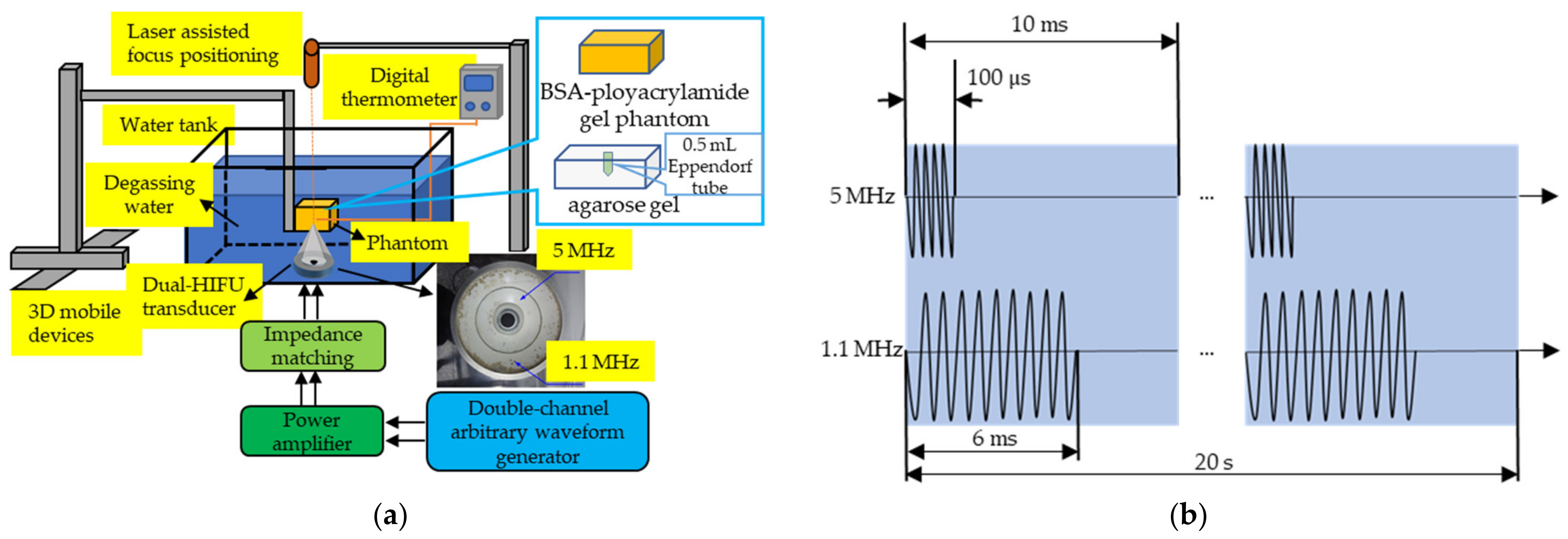 Micromachines 12 01324 g001