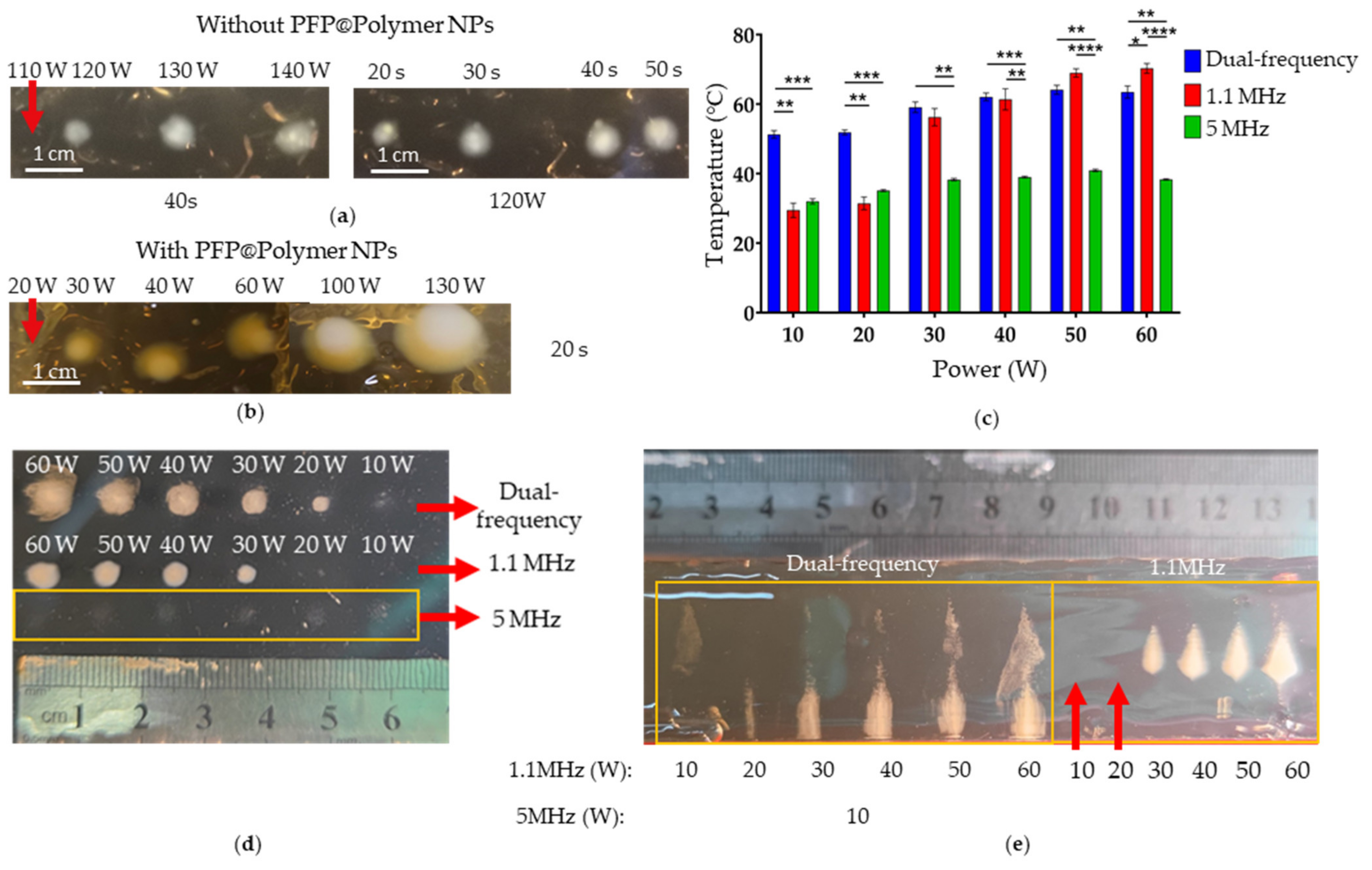 Micromachines 12 01324 g003