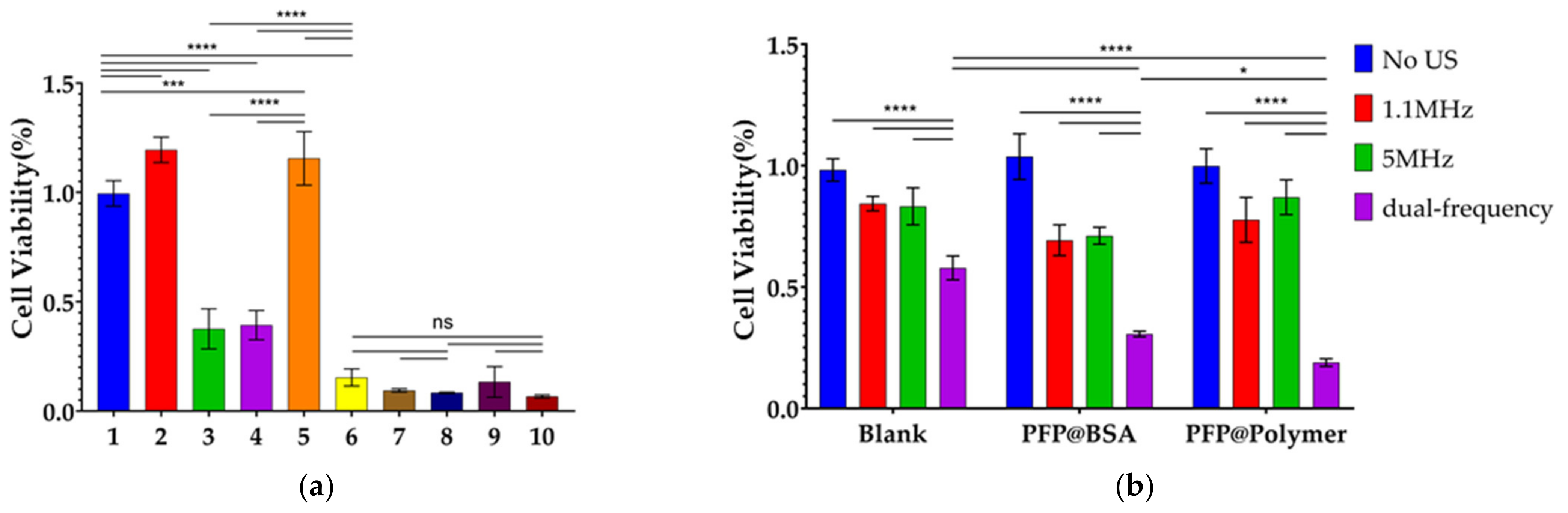 Micromachines 12 01324 g004