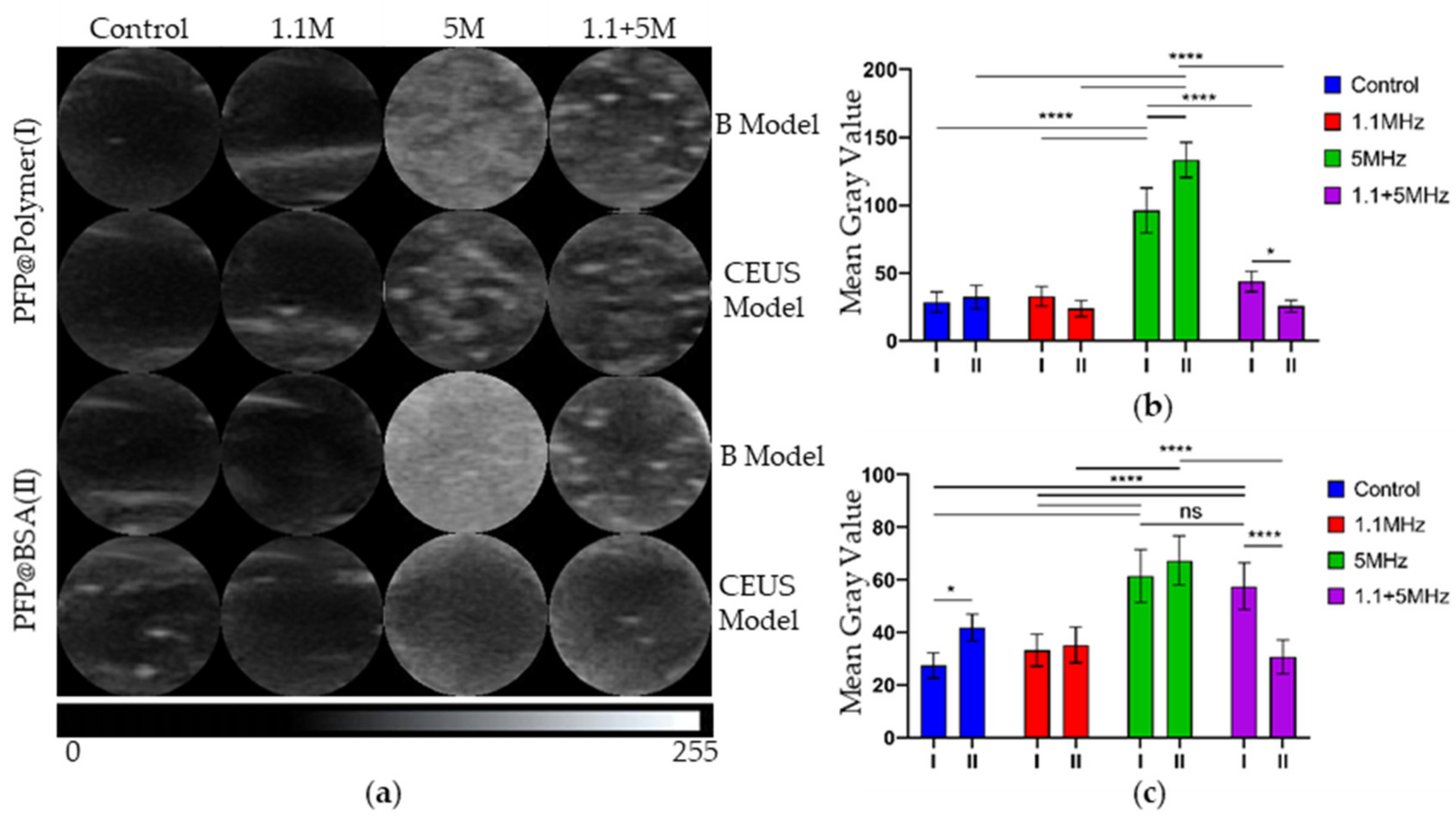 Micromachines 12 01324 g005