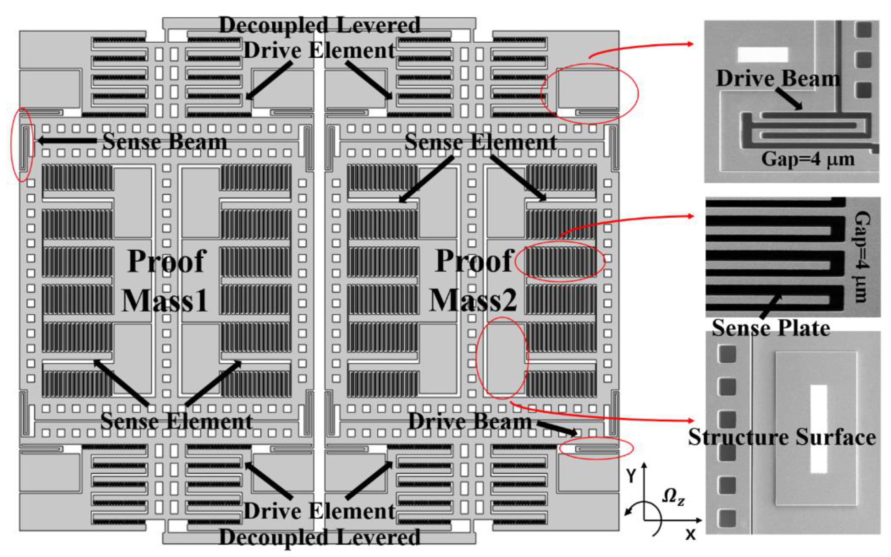 Micromachines 12 01329 g001