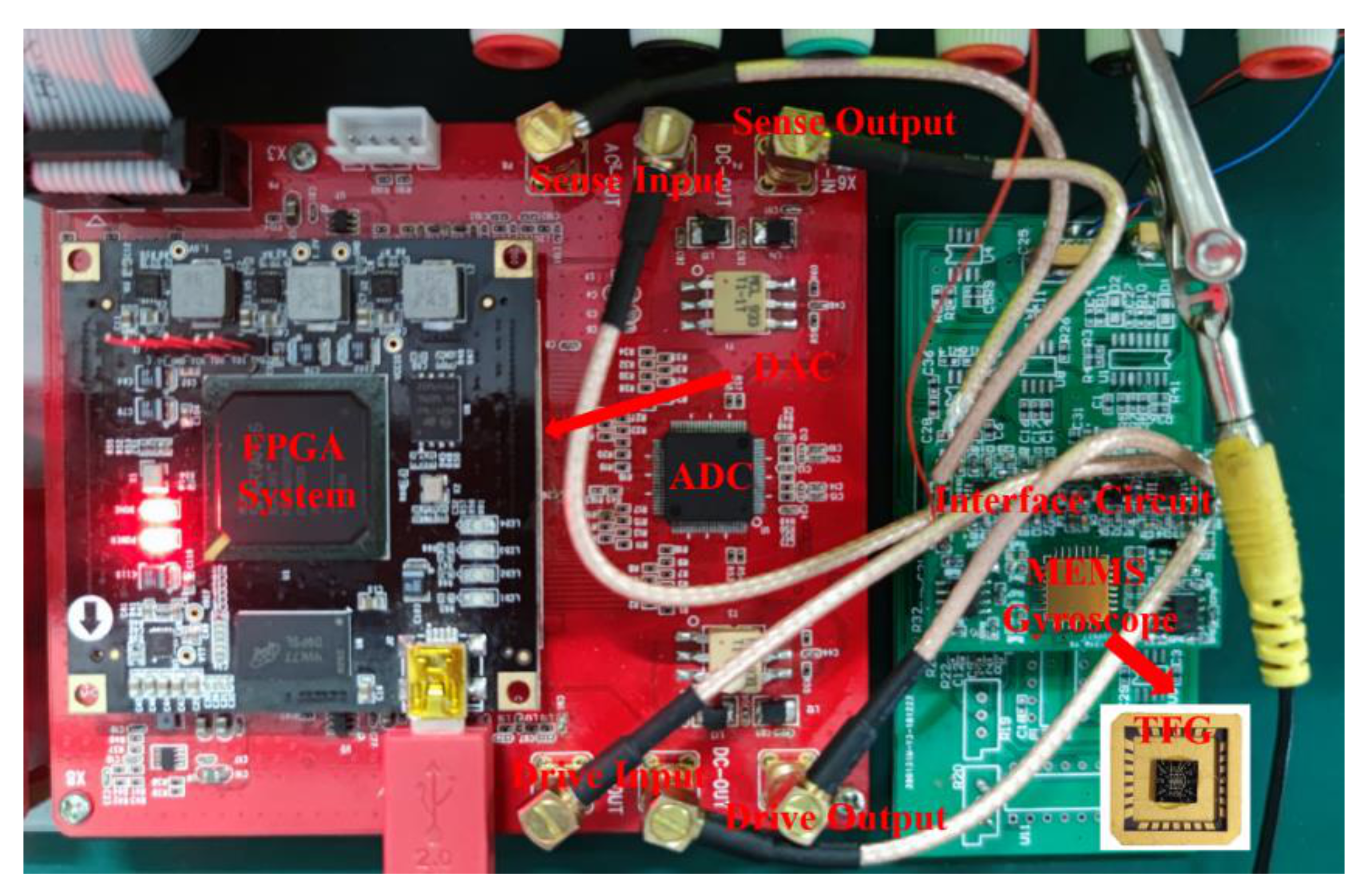 Micromachines 12 01329 g004