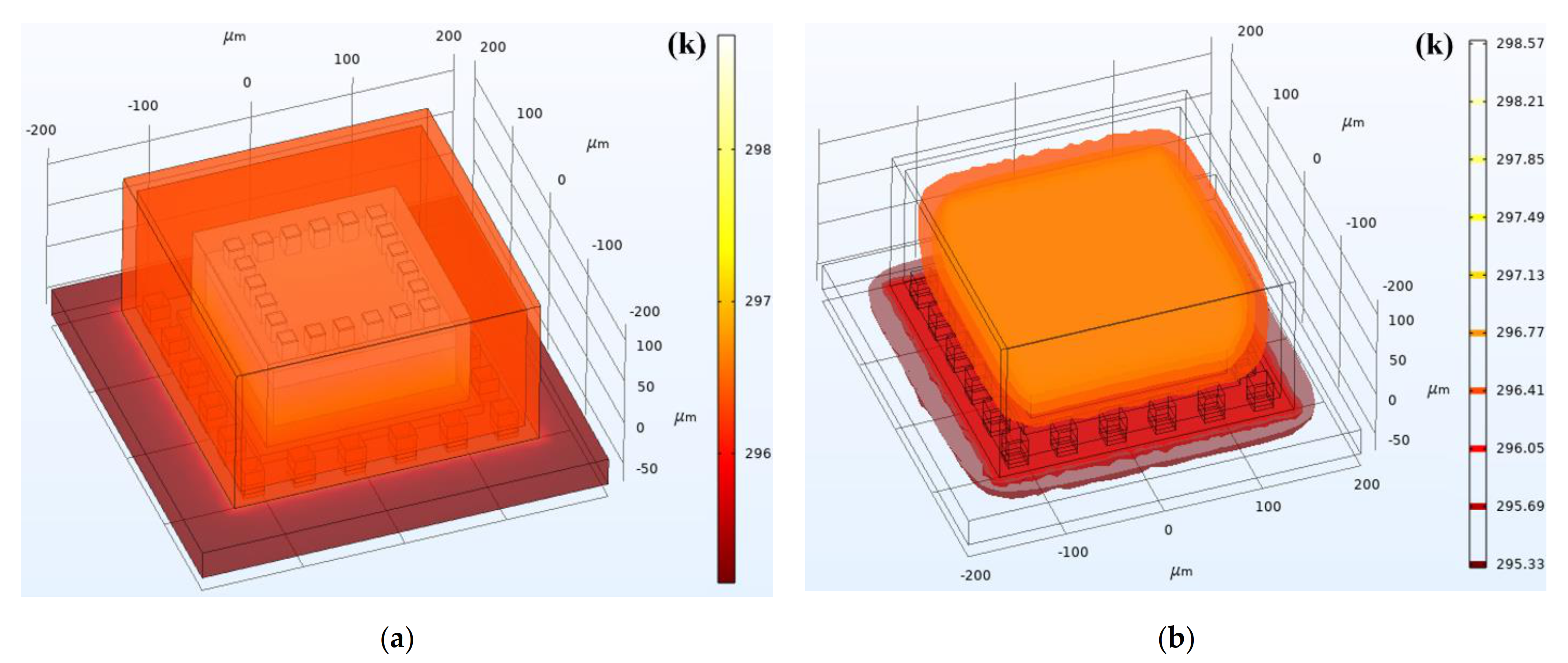 Micromachines 12 01329 g009