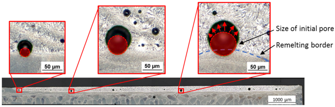 Micromachines 12 01332 g018