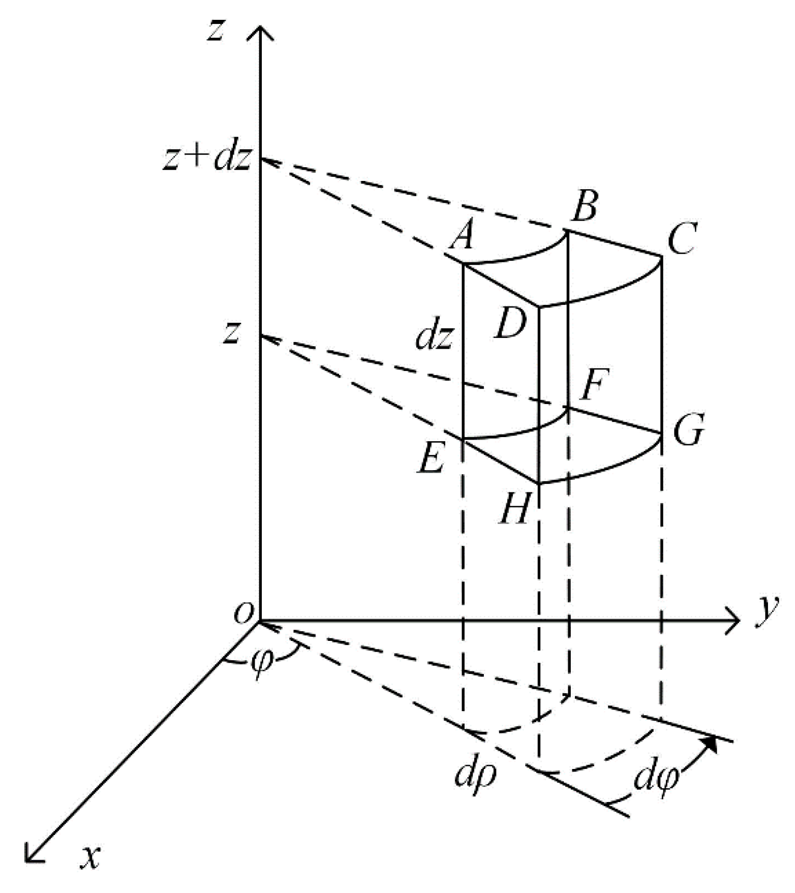 Micromachines 12 01333 g001