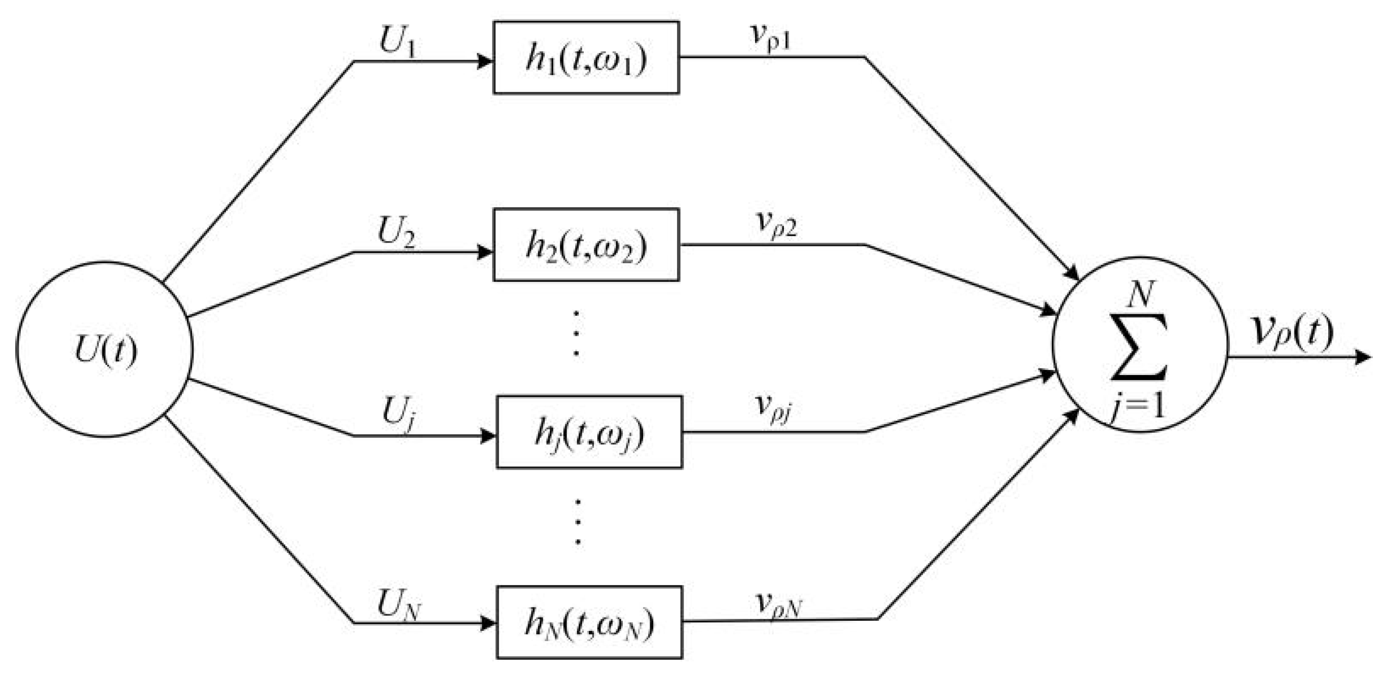Micromachines 12 01333 g007