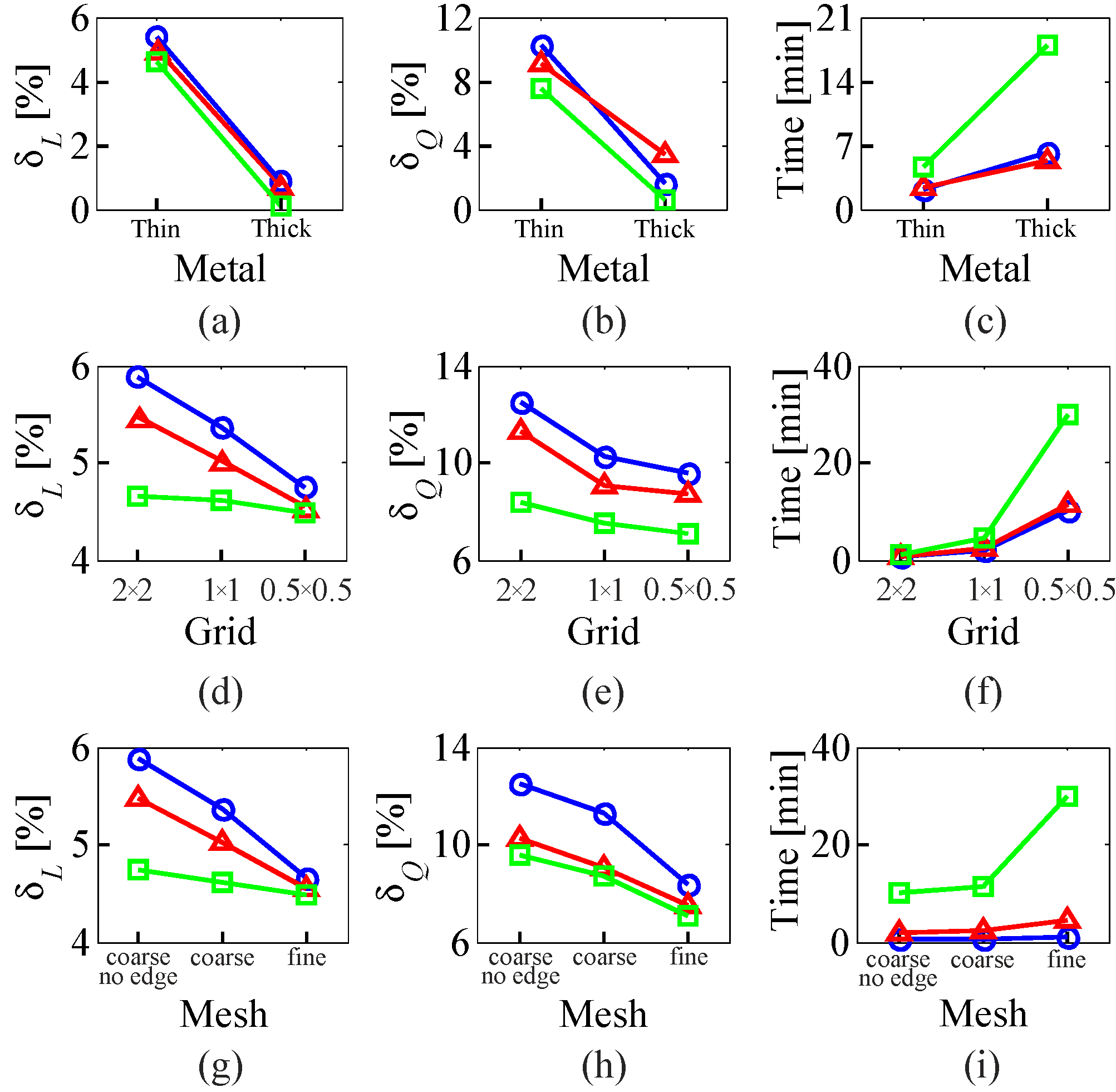 Micromachines 12 01341 g003
