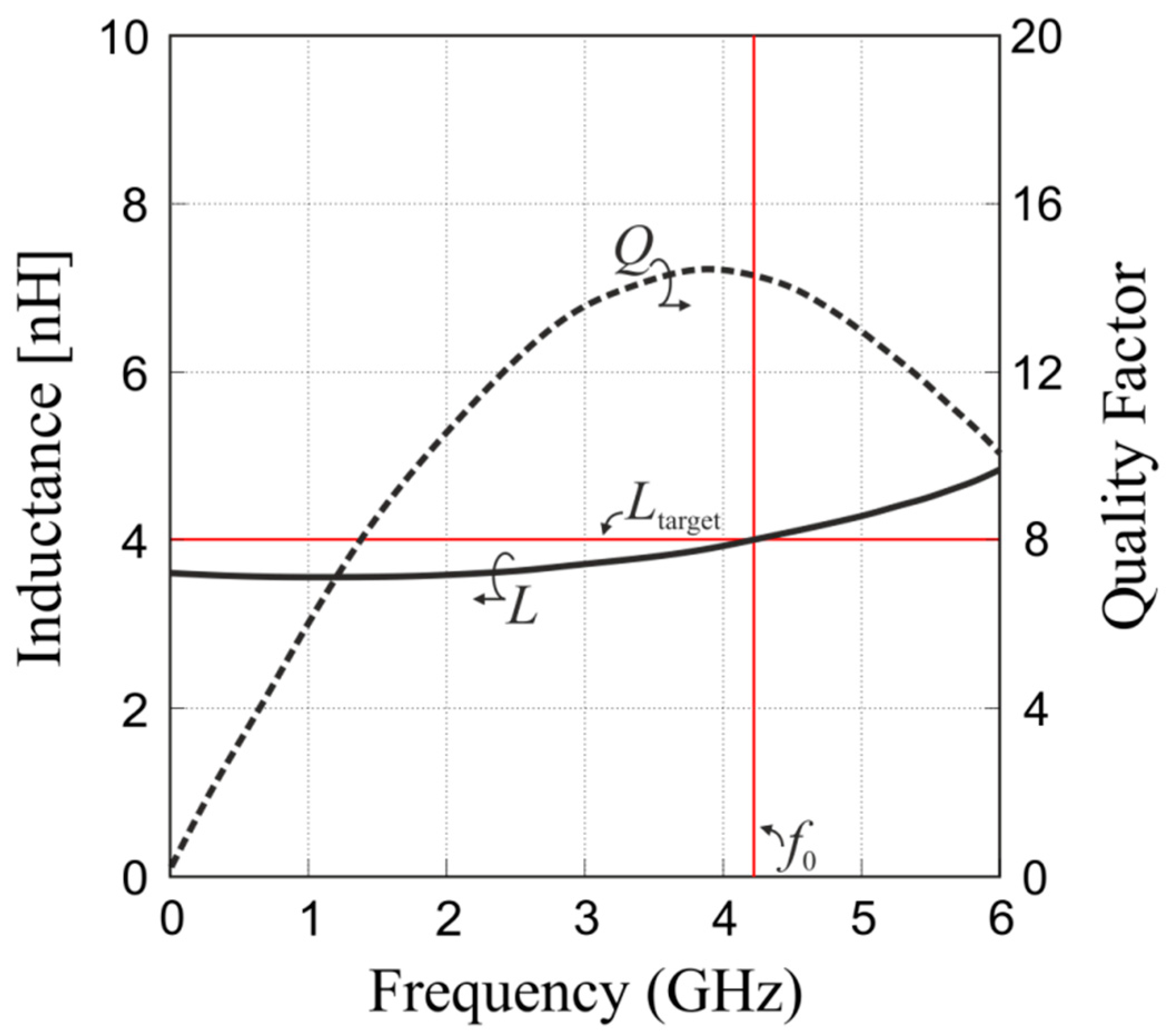 Micromachines 12 01341 g007