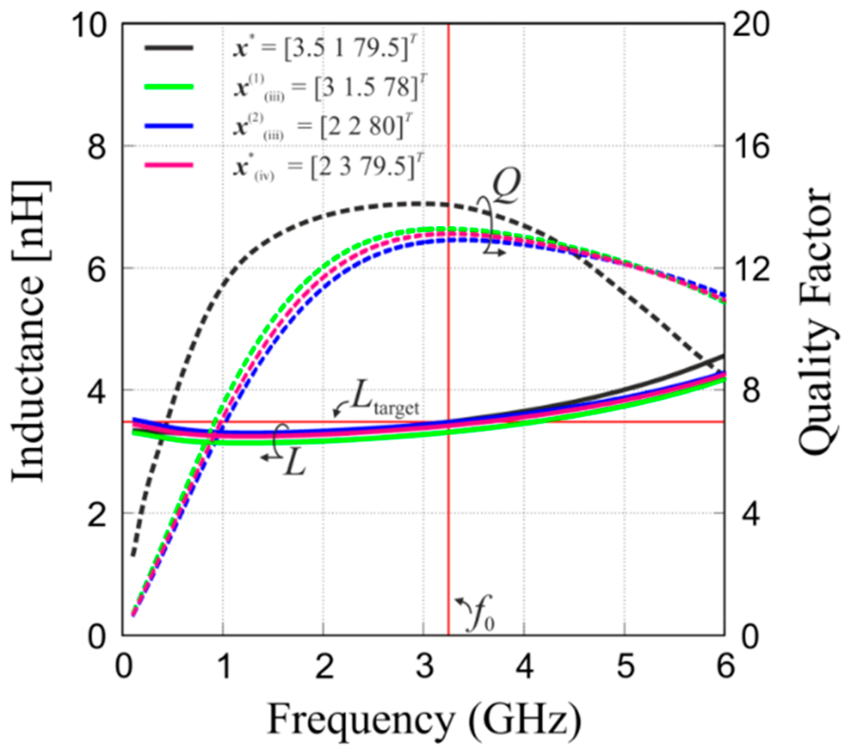 Micromachines 12 01341 g008
