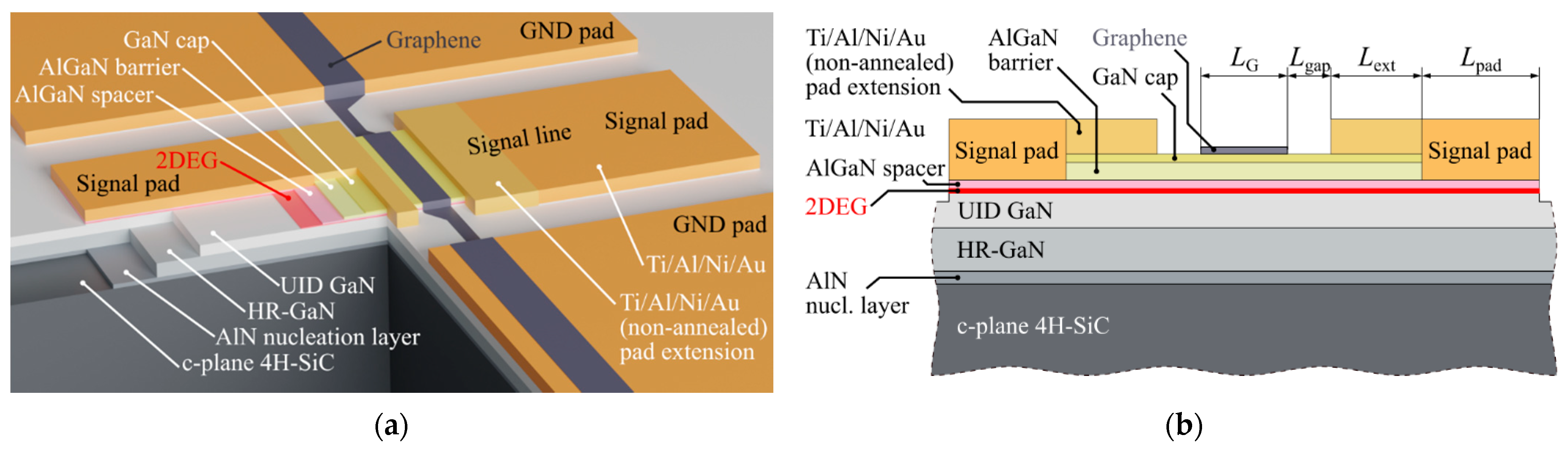 Micromachines 12 01343 g001