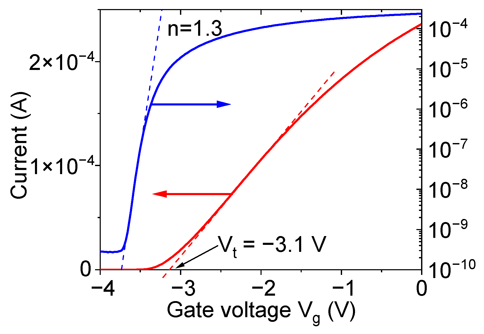 Micromachines 12 01343 g004