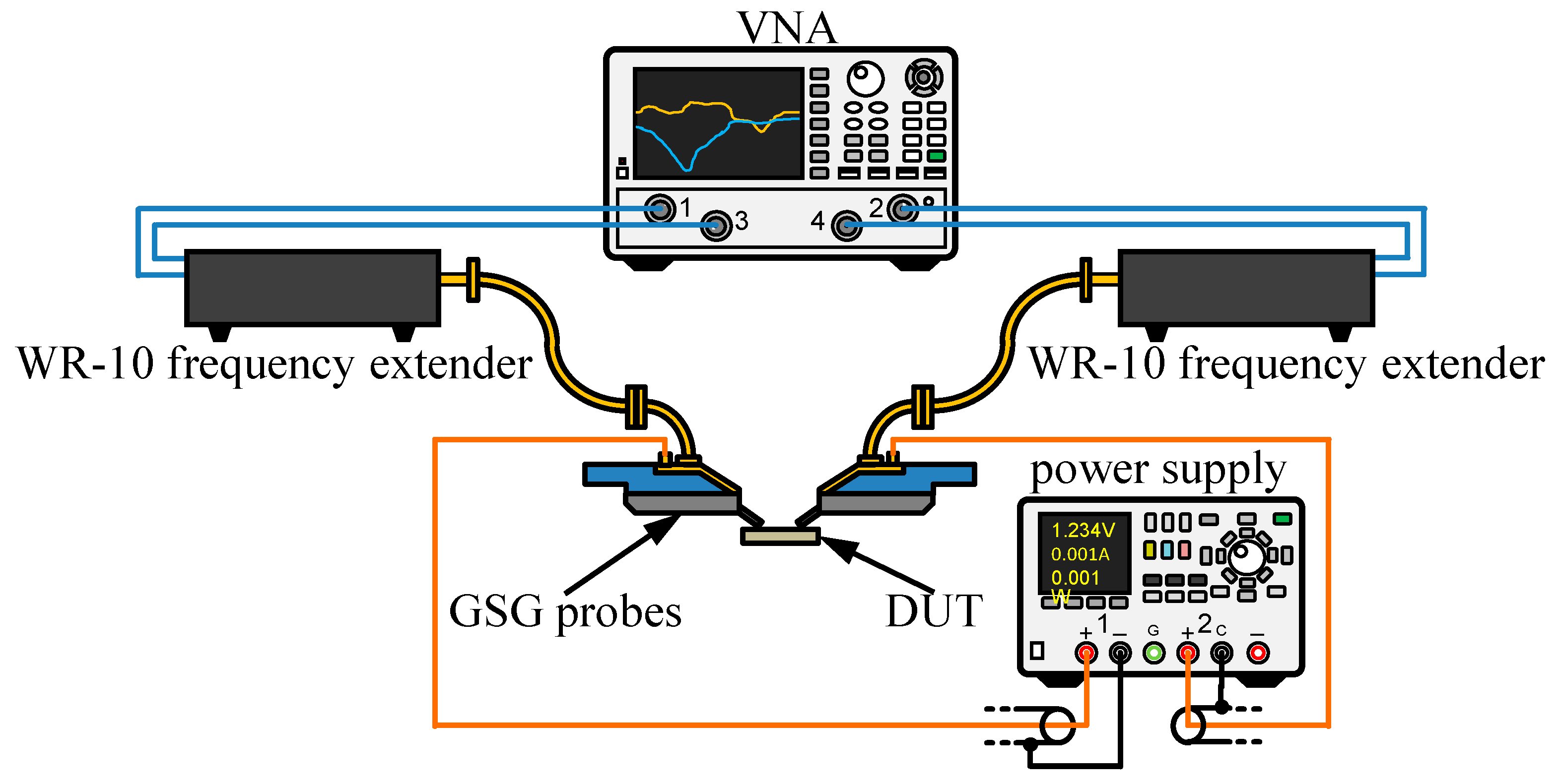 Micromachines 12 01343 g005